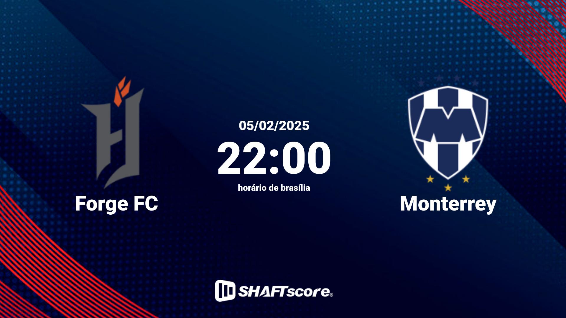 Estatísticas do jogo Forge FC vs Monterrey 05.02 22:00