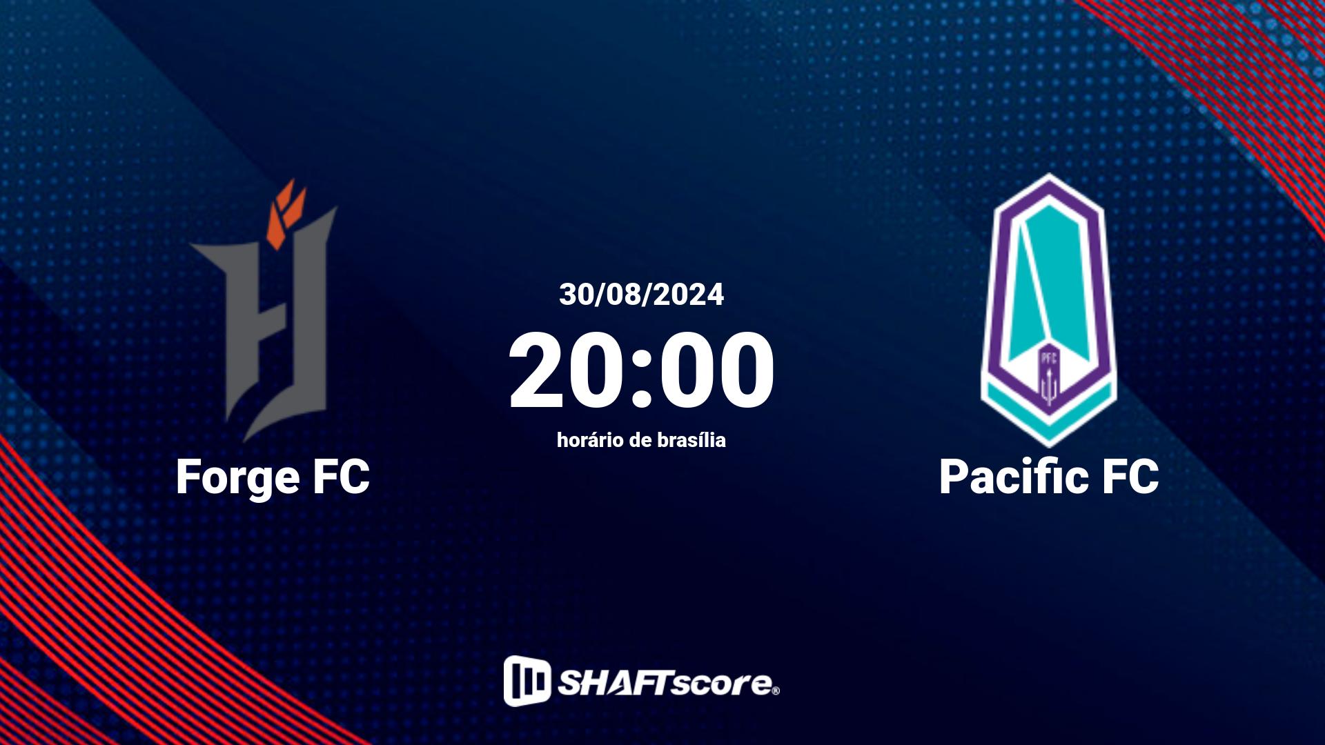 Estatísticas do jogo Forge FC vs Pacific FC 30.08 20:00