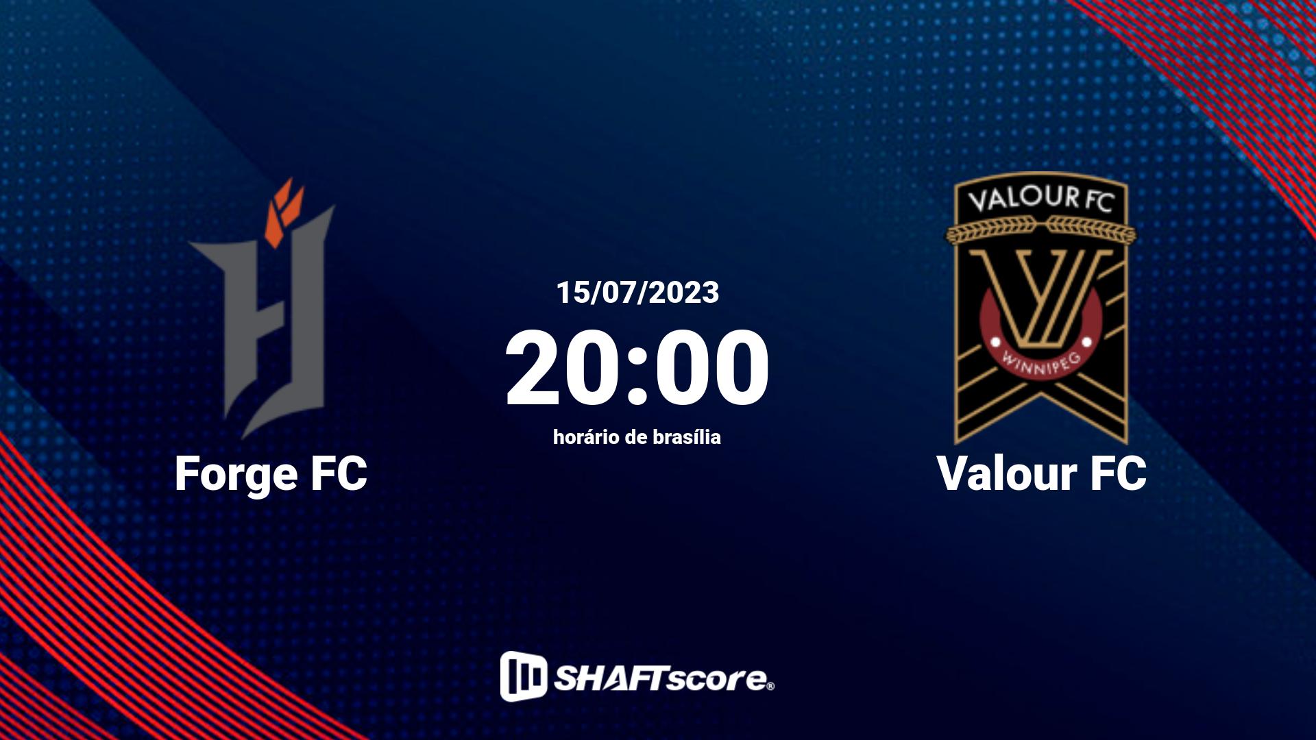 Estatísticas do jogo Forge FC vs Valour FC 15.07 20:00