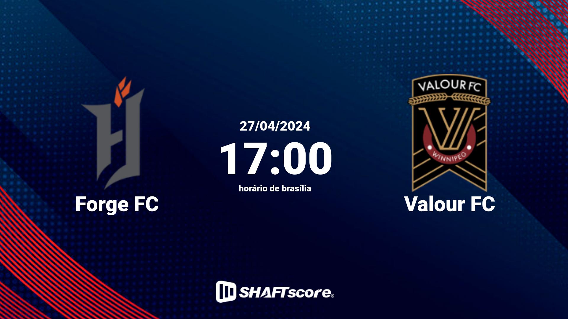 Estatísticas do jogo Forge FC vs Valour FC 27.04 17:00