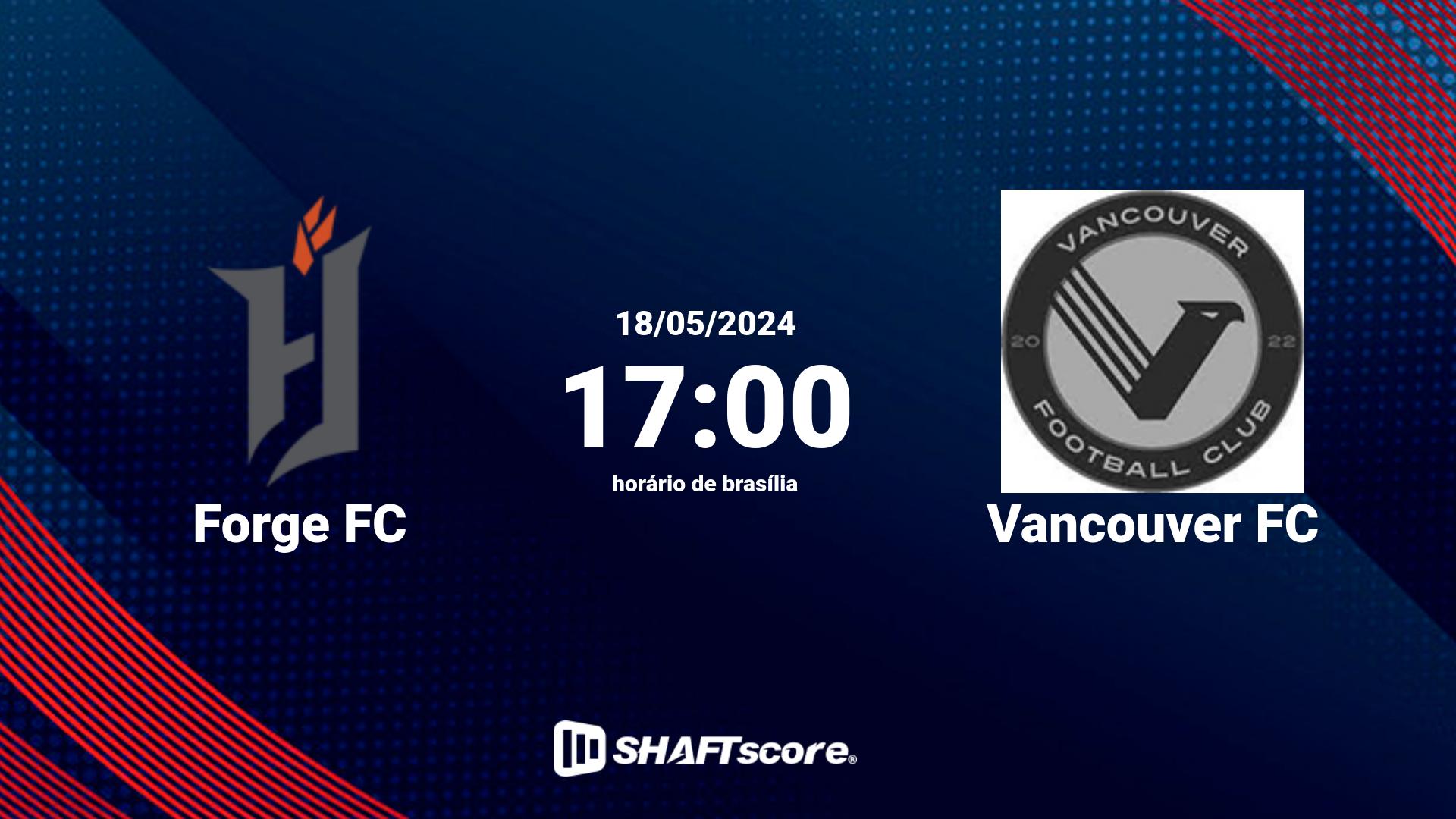Estatísticas do jogo Forge FC vs Vancouver FC 18.05 17:00