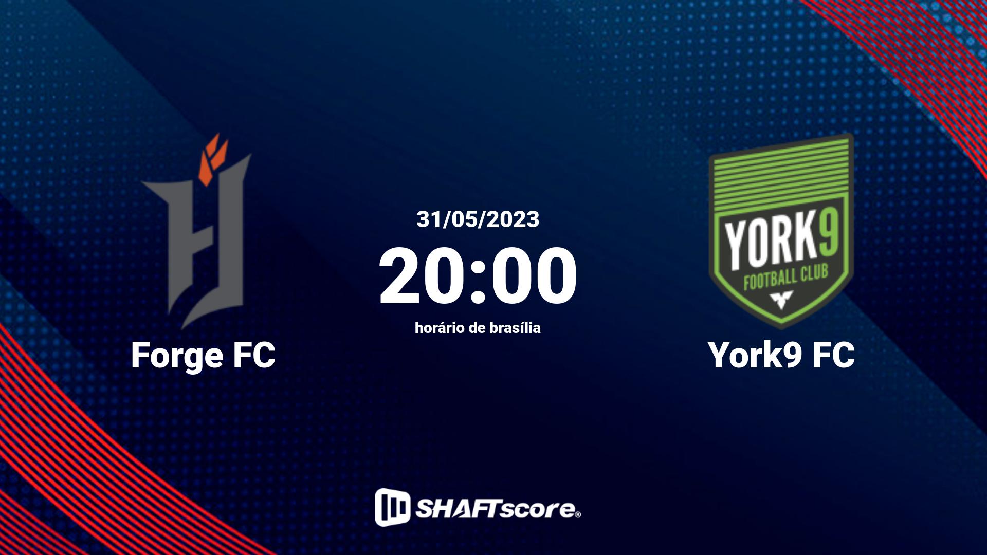 Estatísticas do jogo Forge FC vs York9 FC 31.05 20:00