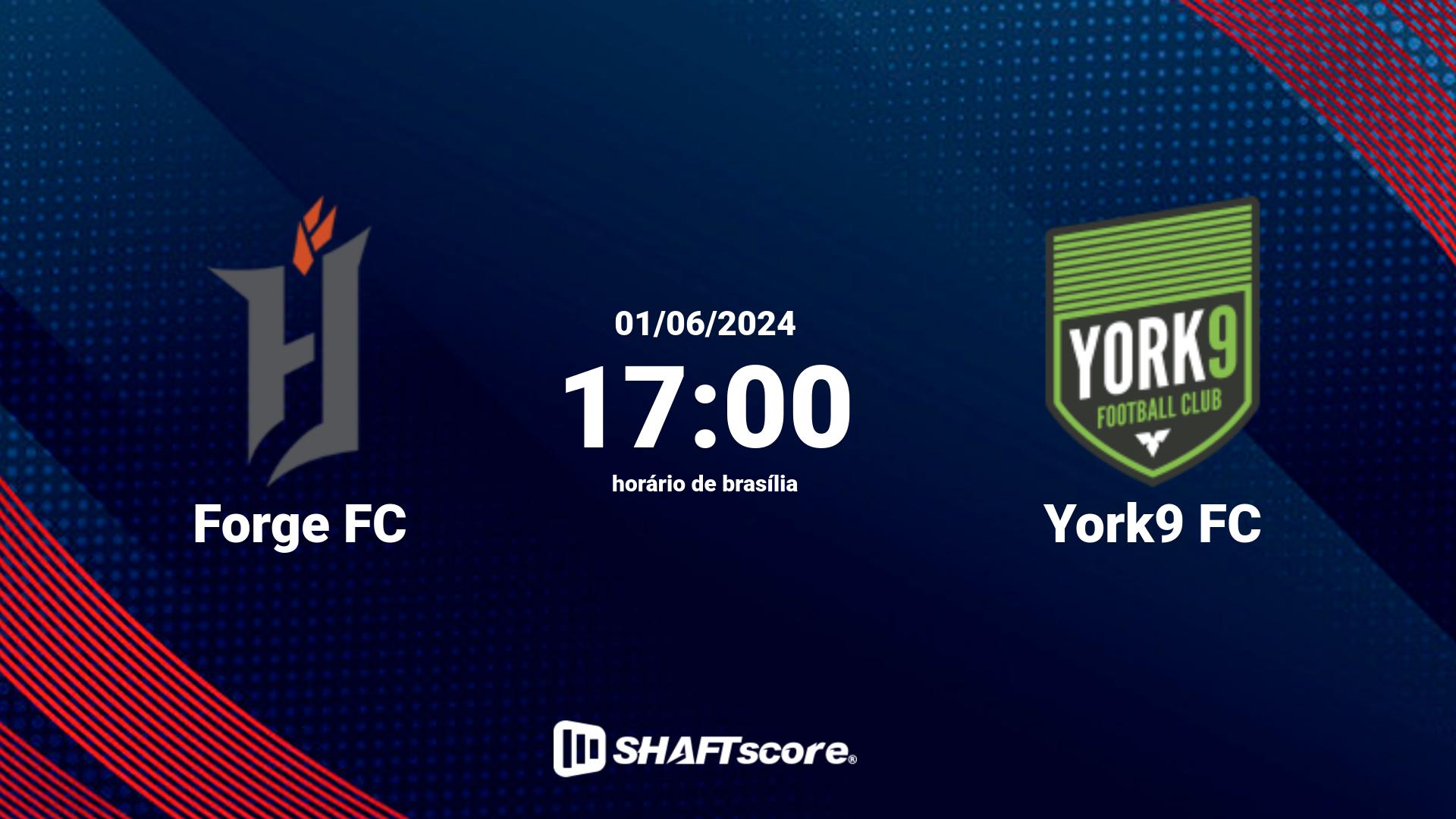 Estatísticas do jogo Forge FC vs York9 FC 01.06 17:00