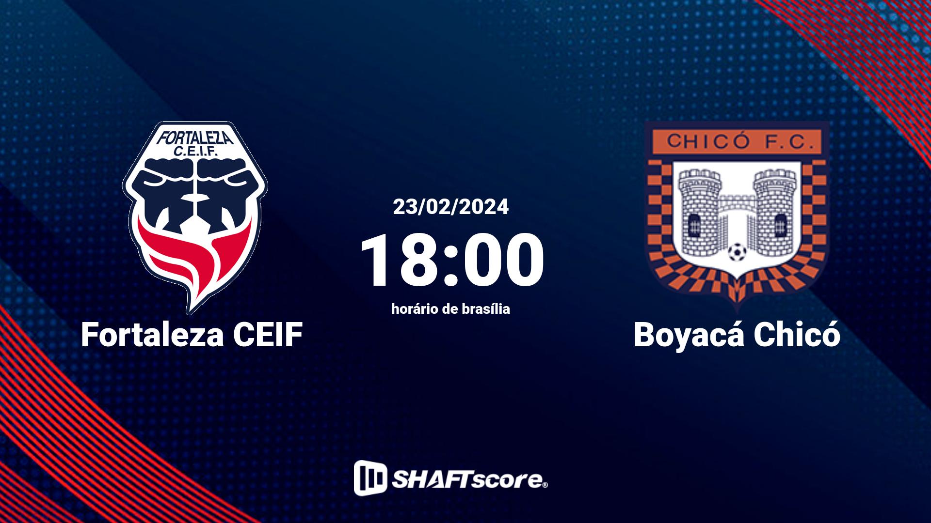 Estatísticas do jogo Fortaleza CEIF vs Boyacá Chicó 23.02 18:00