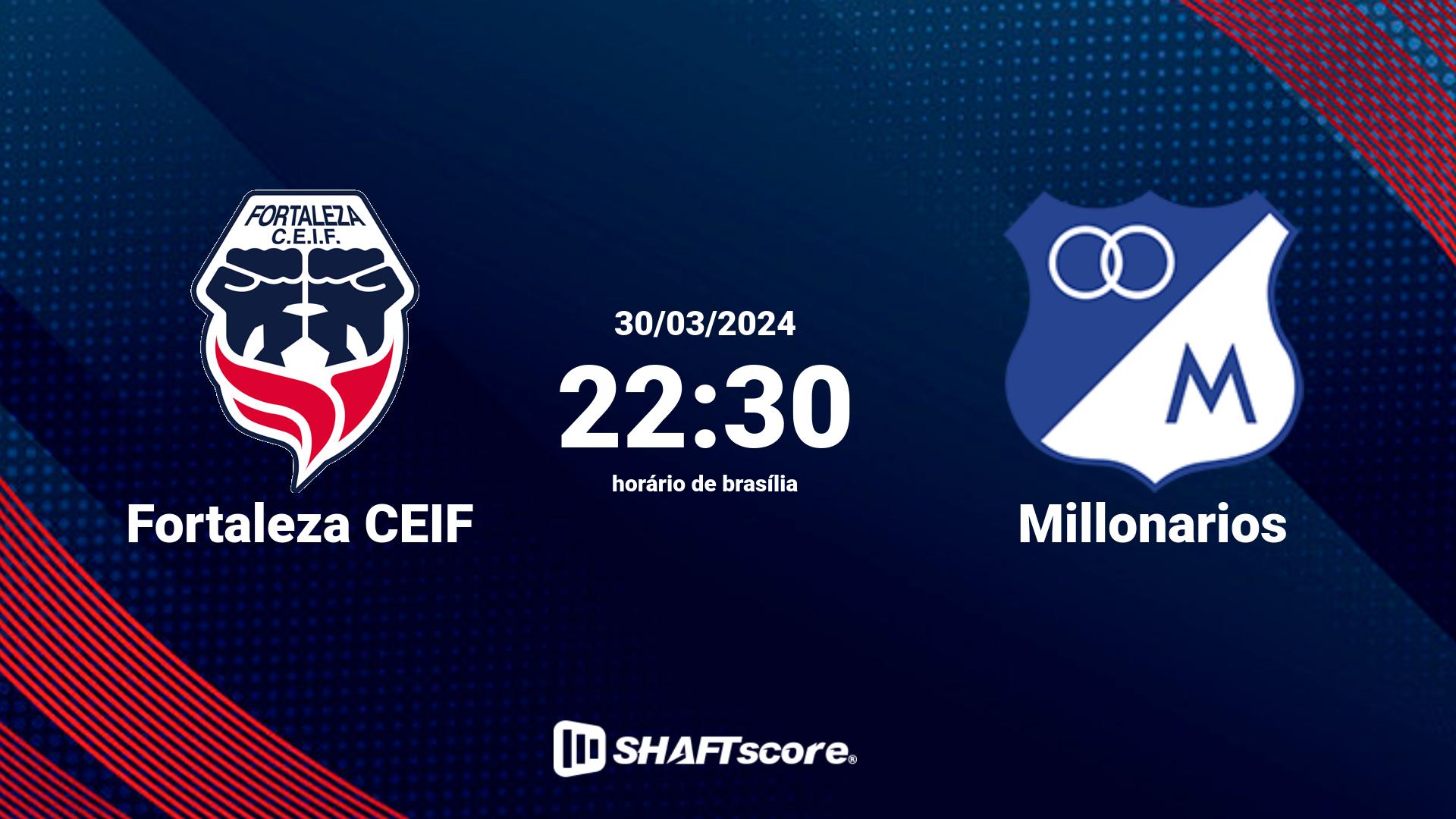 Estatísticas do jogo Fortaleza CEIF vs Millonarios 30.03 22:30