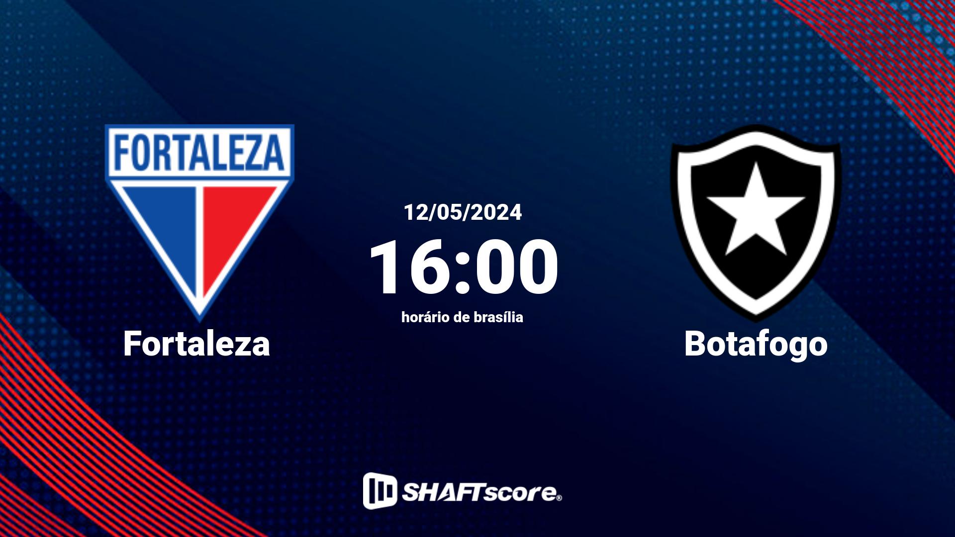 Estatísticas do jogo Fortaleza vs Botafogo 12.05 16:00