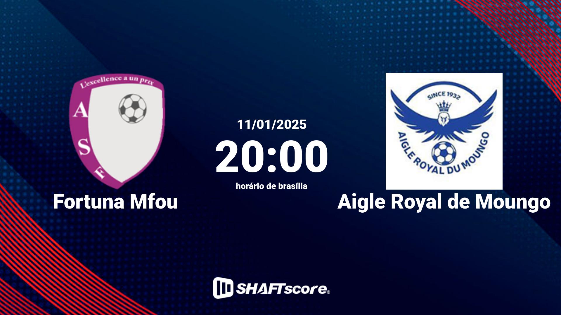 Estatísticas do jogo Fortuna Mfou vs Aigle Royal de Moungo 11.01 20:00