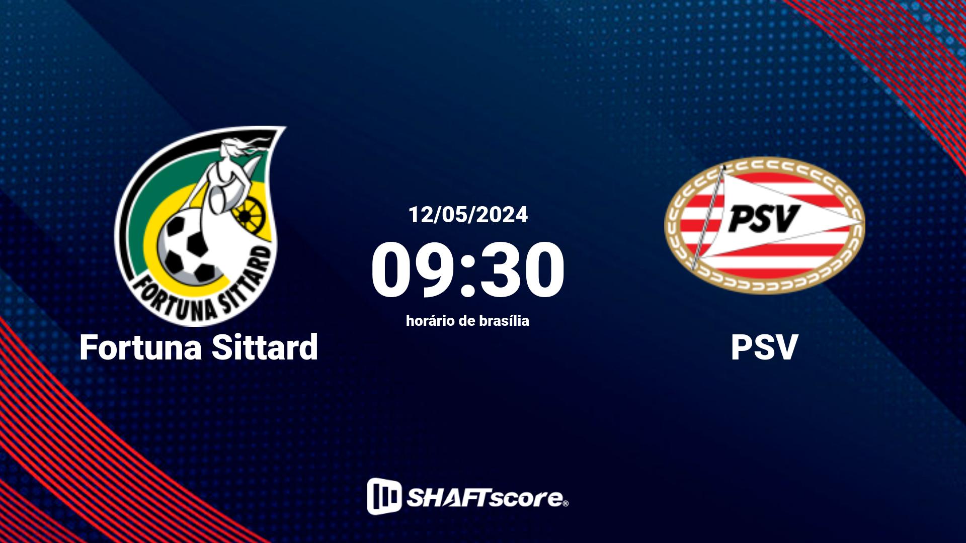 Estatísticas do jogo Fortuna Sittard vs PSV 12.05 09:30