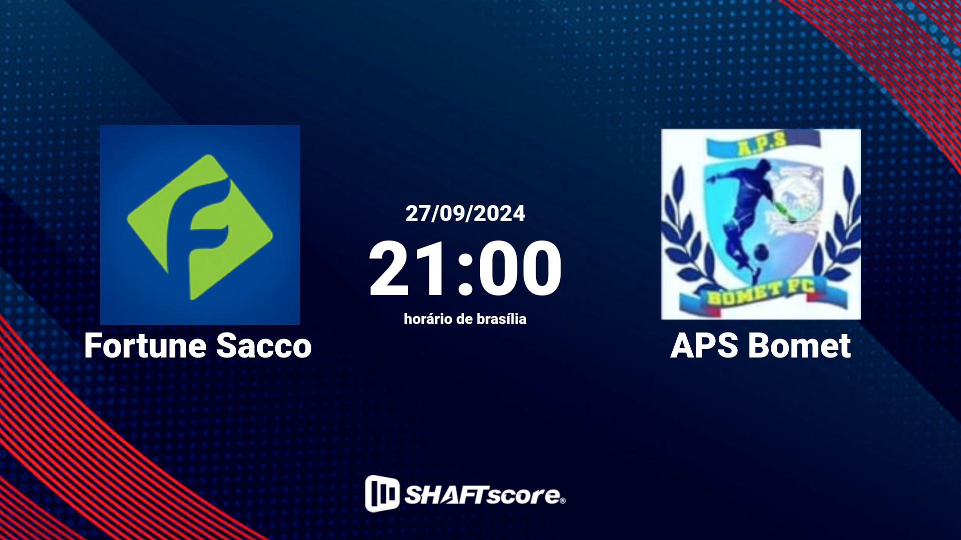 Estatísticas do jogo Fortune Sacco vs APS Bomet 27.09 21:00