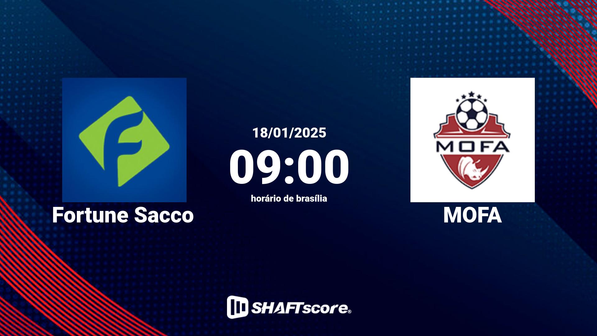 Estatísticas do jogo Fortune Sacco vs MOFA 18.01 09:00