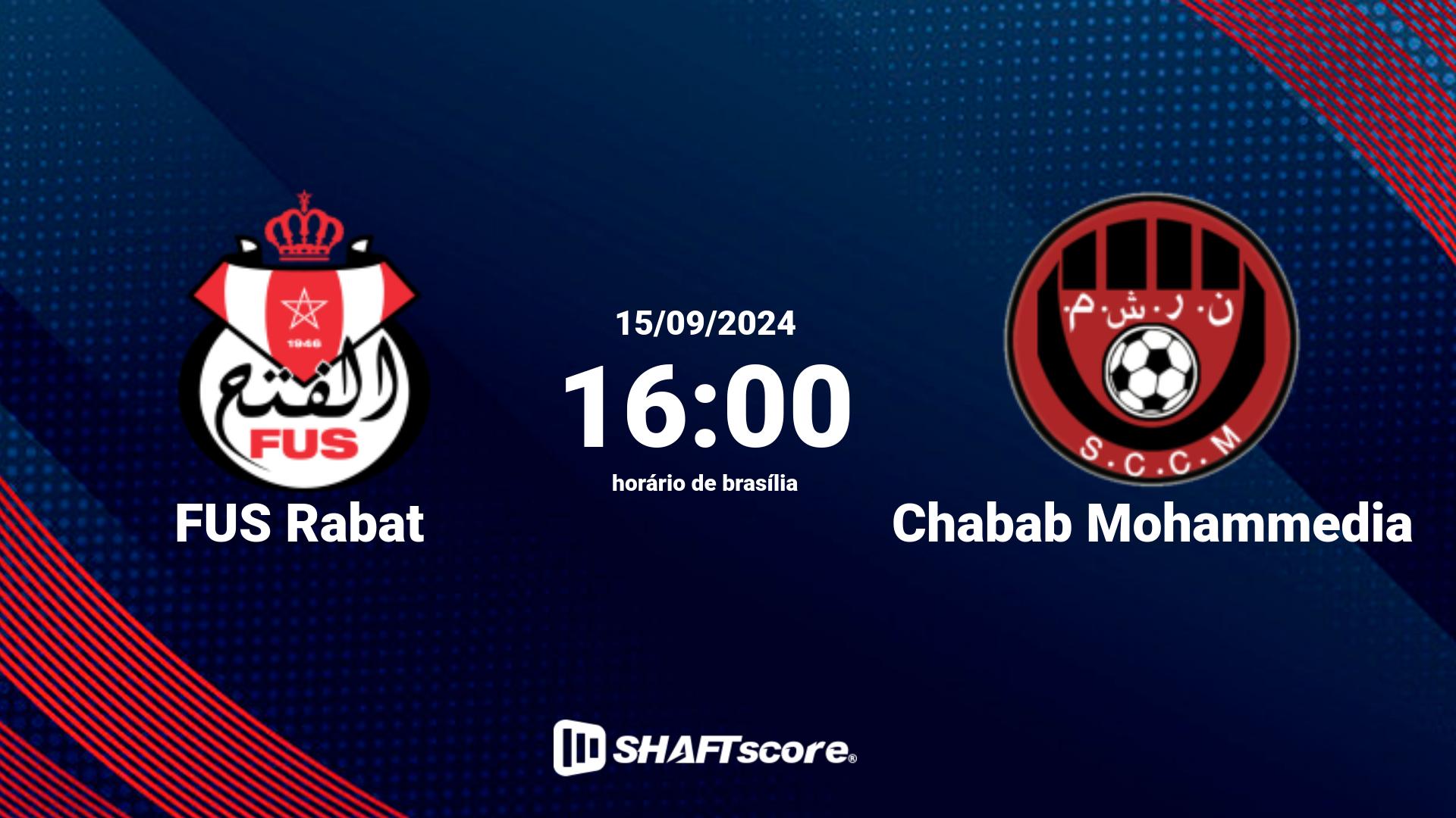 Estatísticas do jogo FUS Rabat vs Chabab Mohammedia 15.09 16:00