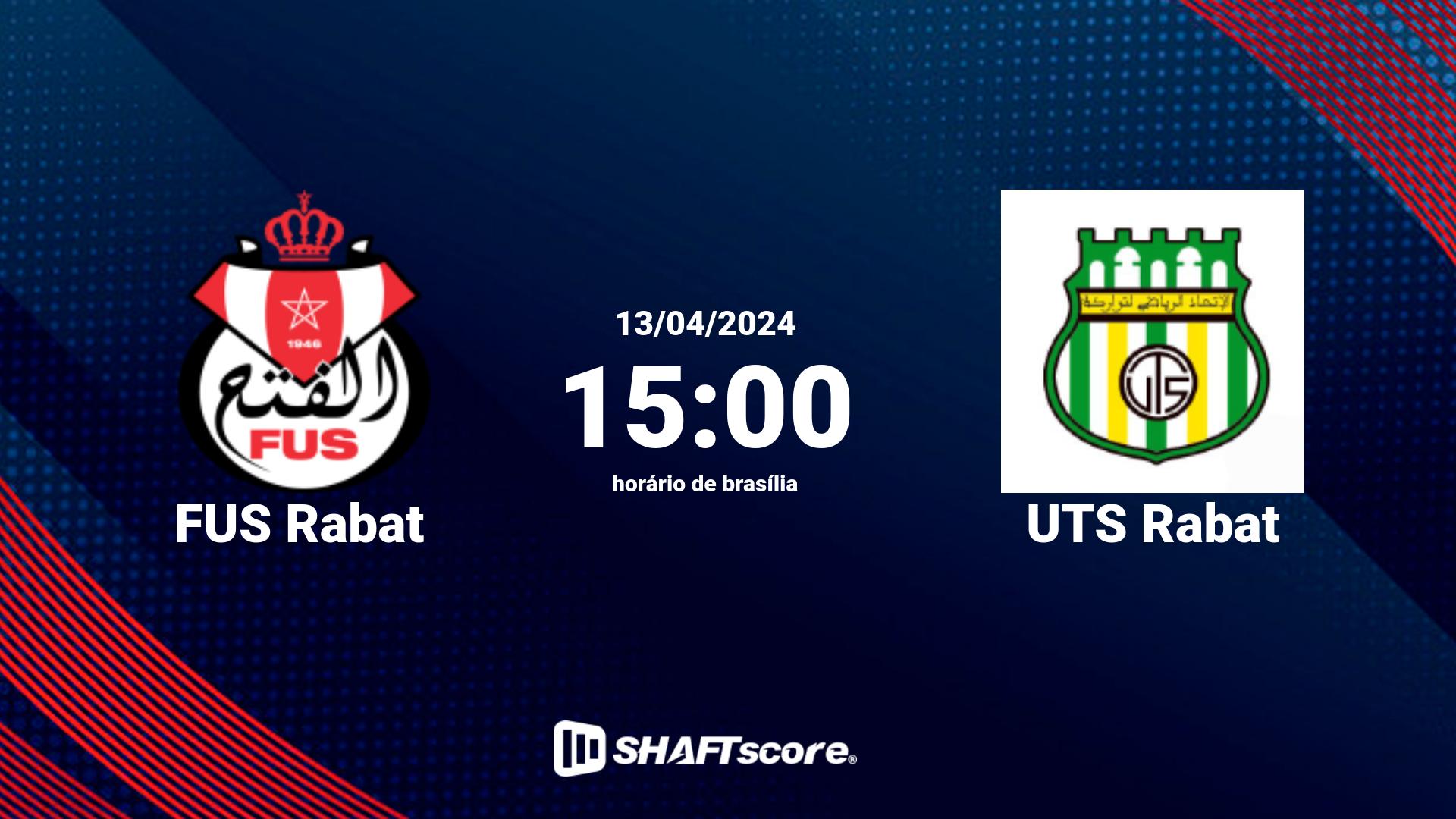 Estatísticas do jogo FUS Rabat vs UTS Rabat 13.04 15:00