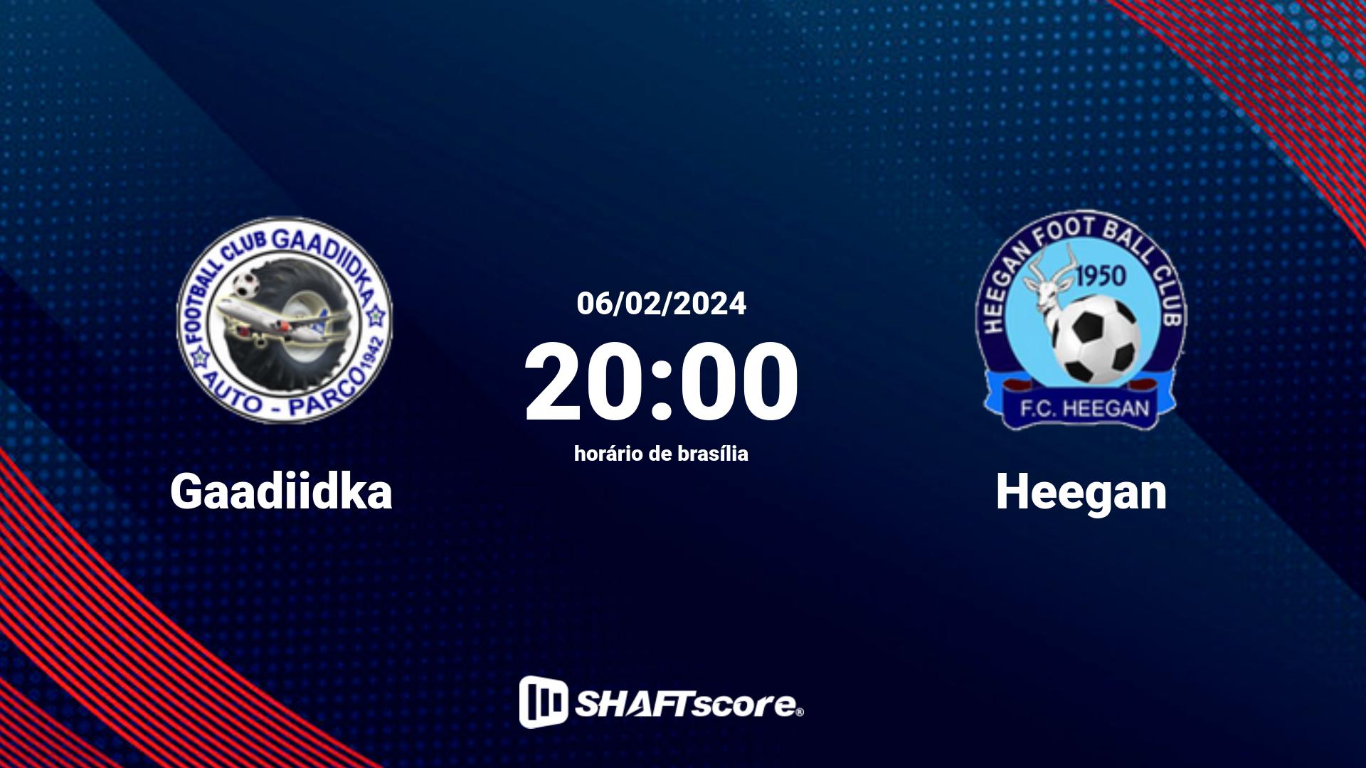 Estatísticas do jogo Gaadiidka vs Heegan 06.02 20:00