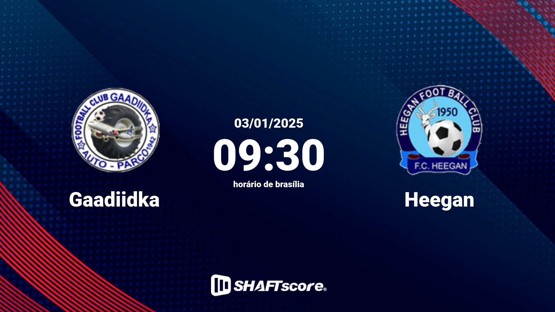 Estatísticas do jogo Gaadiidka vs Heegan 03.01 09:30