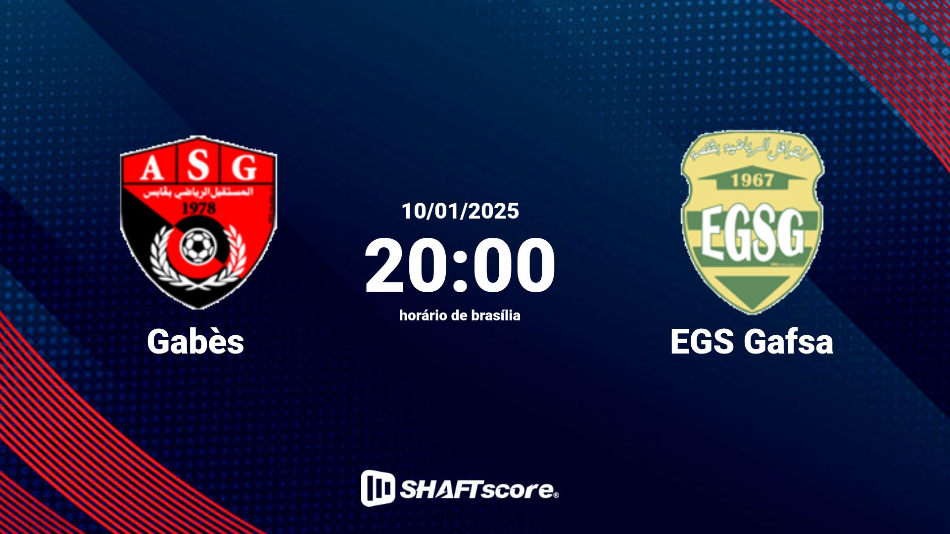 Estatísticas do jogo Gabès vs EGS Gafsa 10.01 20:00