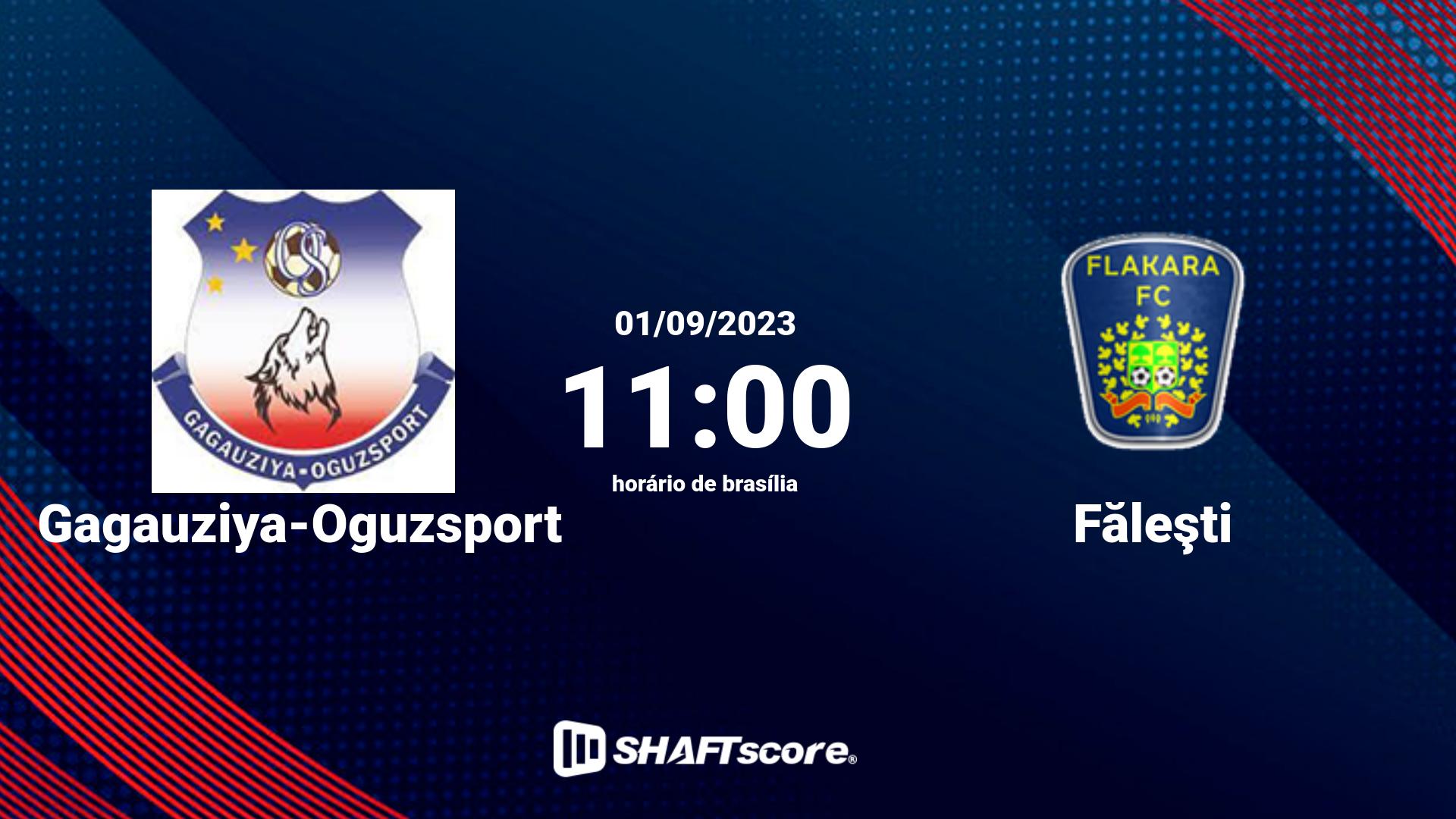 Estatísticas do jogo Gagauziya-Oguzsport vs Făleşti 01.09 11:00