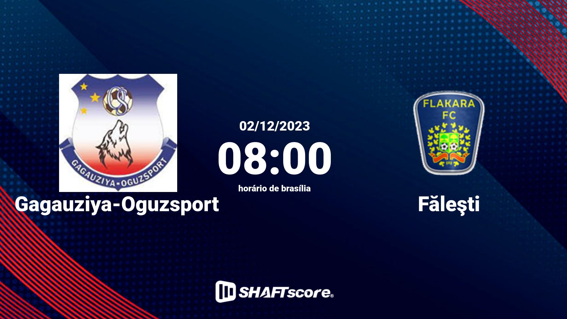 Estatísticas do jogo Gagauziya-Oguzsport vs Făleşti 02.12 08:00