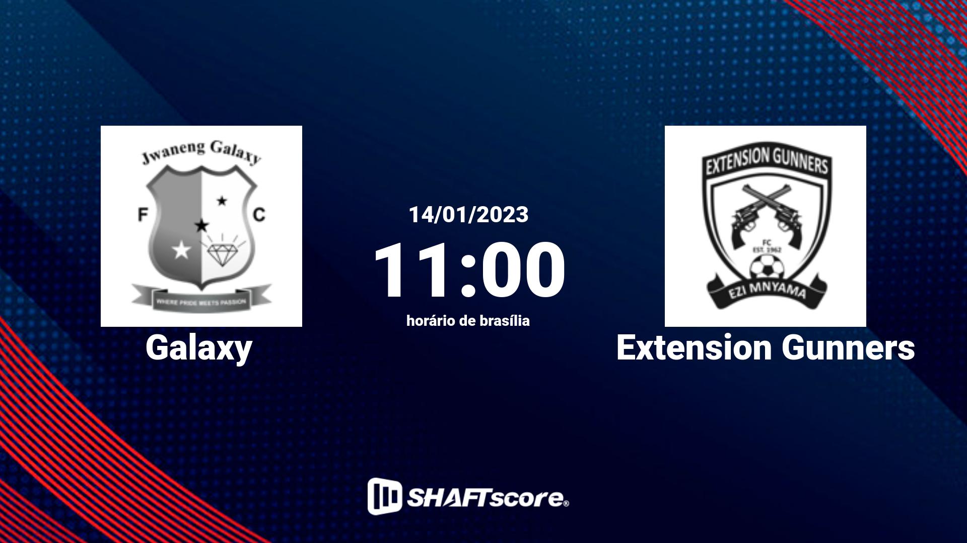 Estatísticas do jogo Galaxy vs Extension Gunners 14.01 11:00