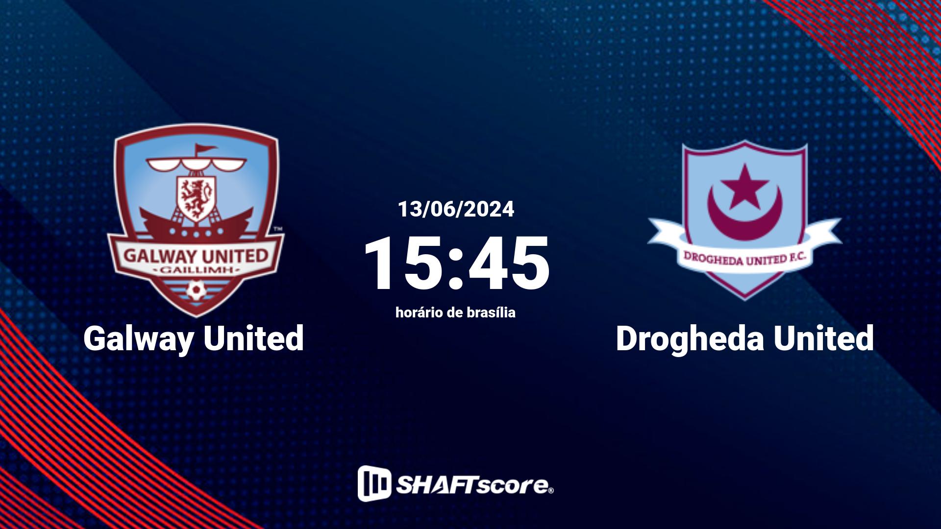 Estatísticas do jogo Galway United vs Drogheda United 13.06 15:45