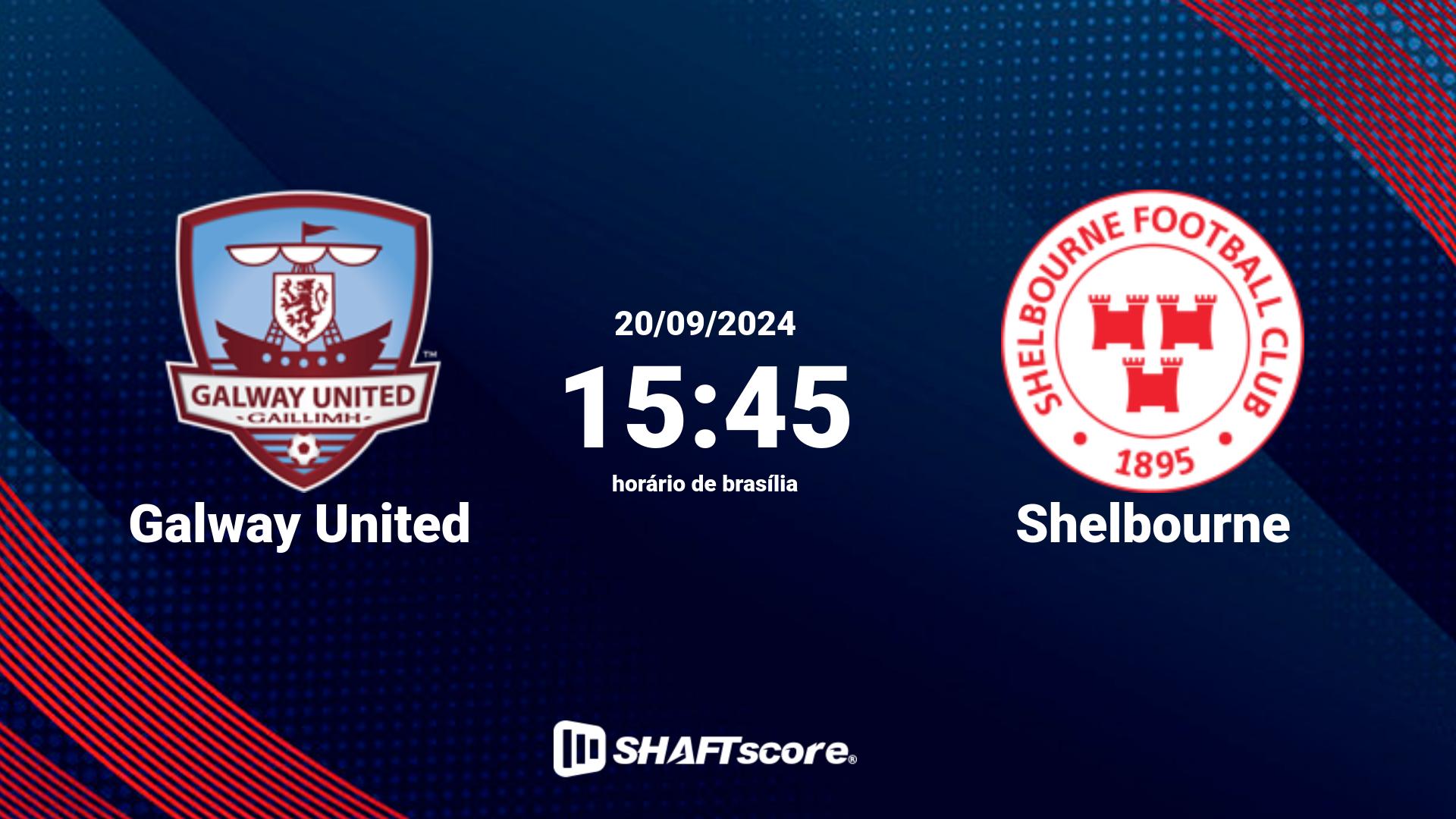 Estatísticas do jogo Galway United vs Shelbourne 20.09 15:45