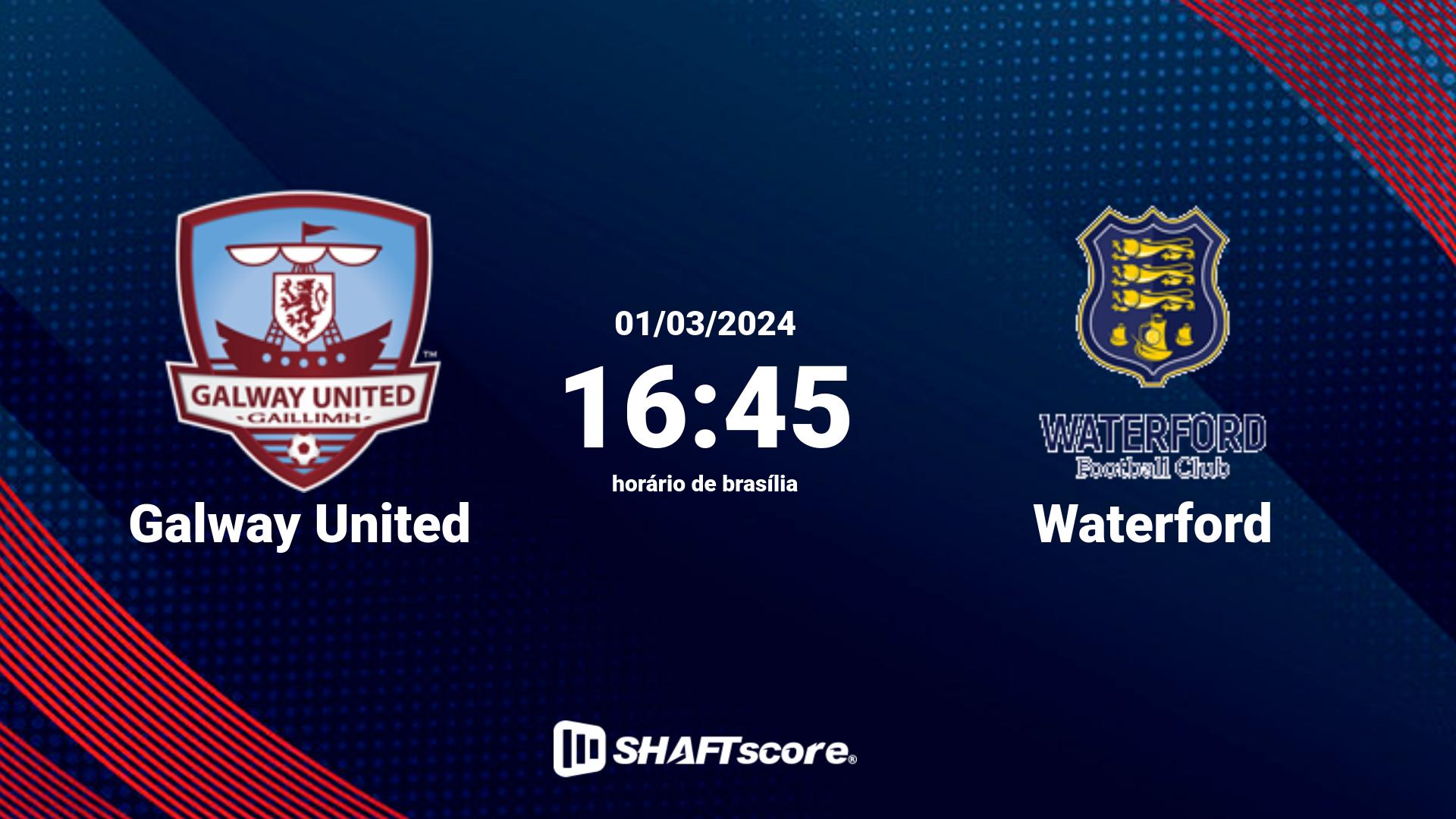 Estatísticas do jogo Galway United vs Waterford 01.03 16:45