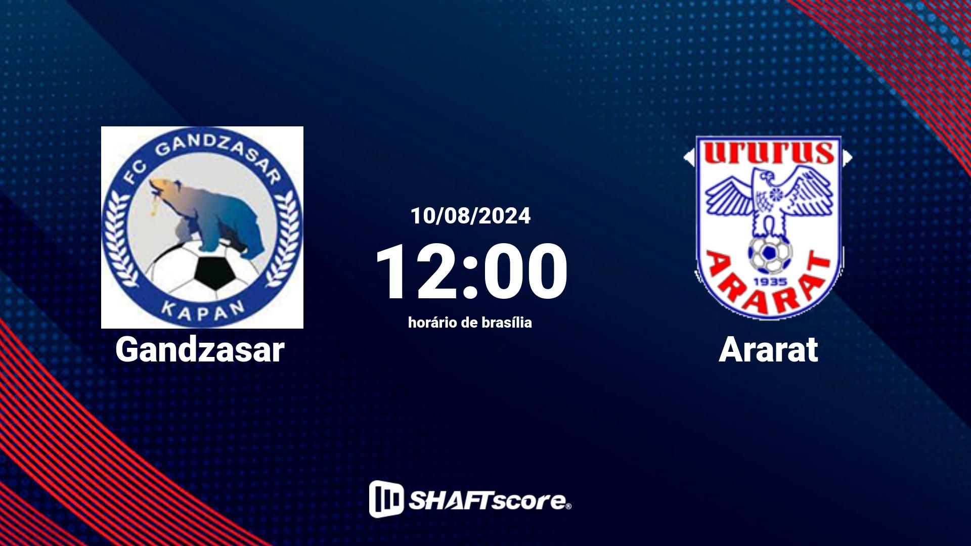 Estatísticas do jogo Gandzasar vs Ararat 10.08 12:00