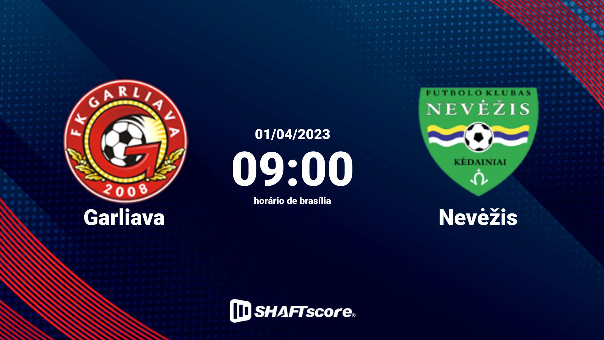 Estatísticas do jogo Garliava vs Nevėžis 01.04 09:00