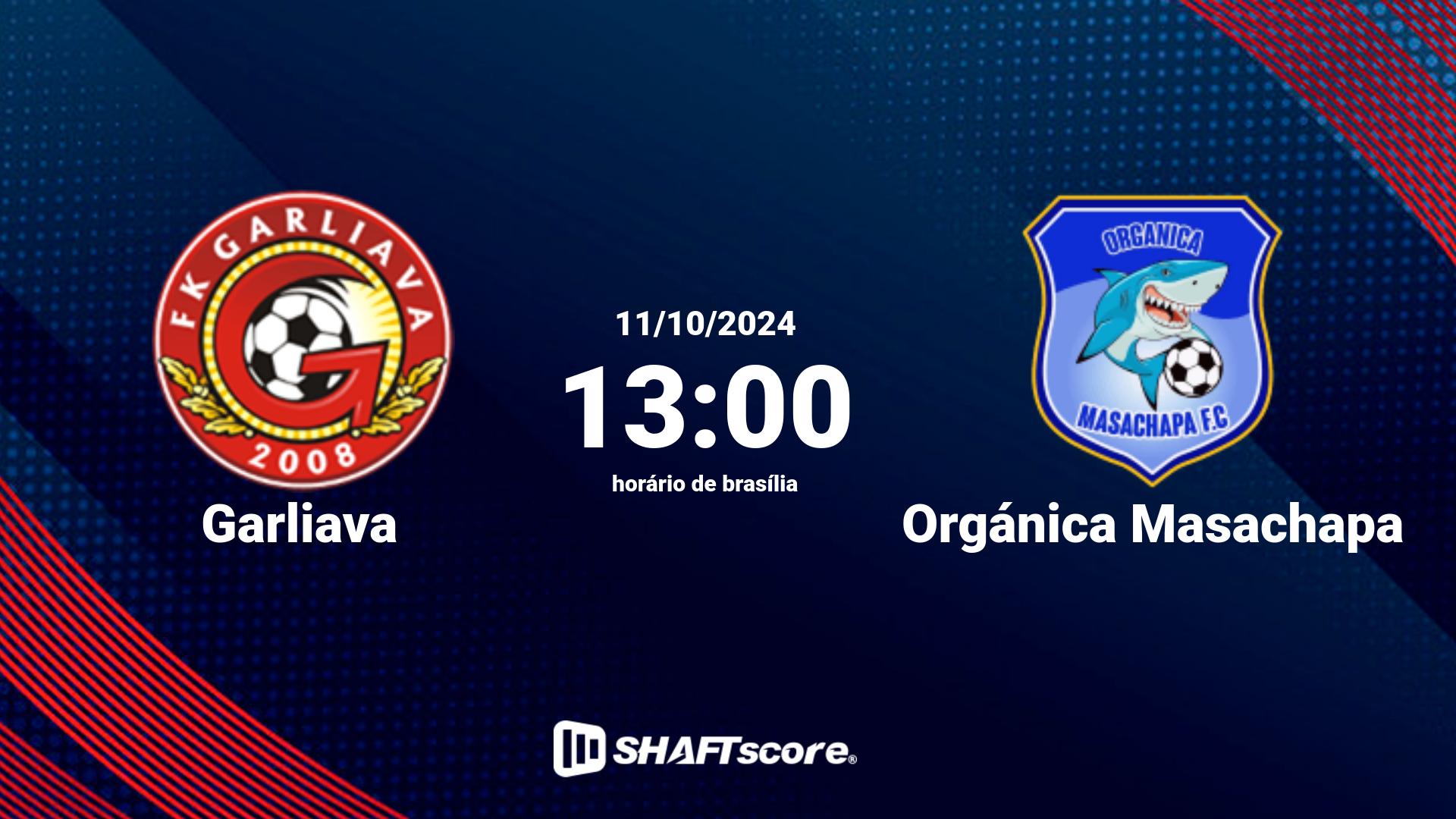 Estatísticas do jogo Garliava vs Orgánica Masachapa 11.10 13:00