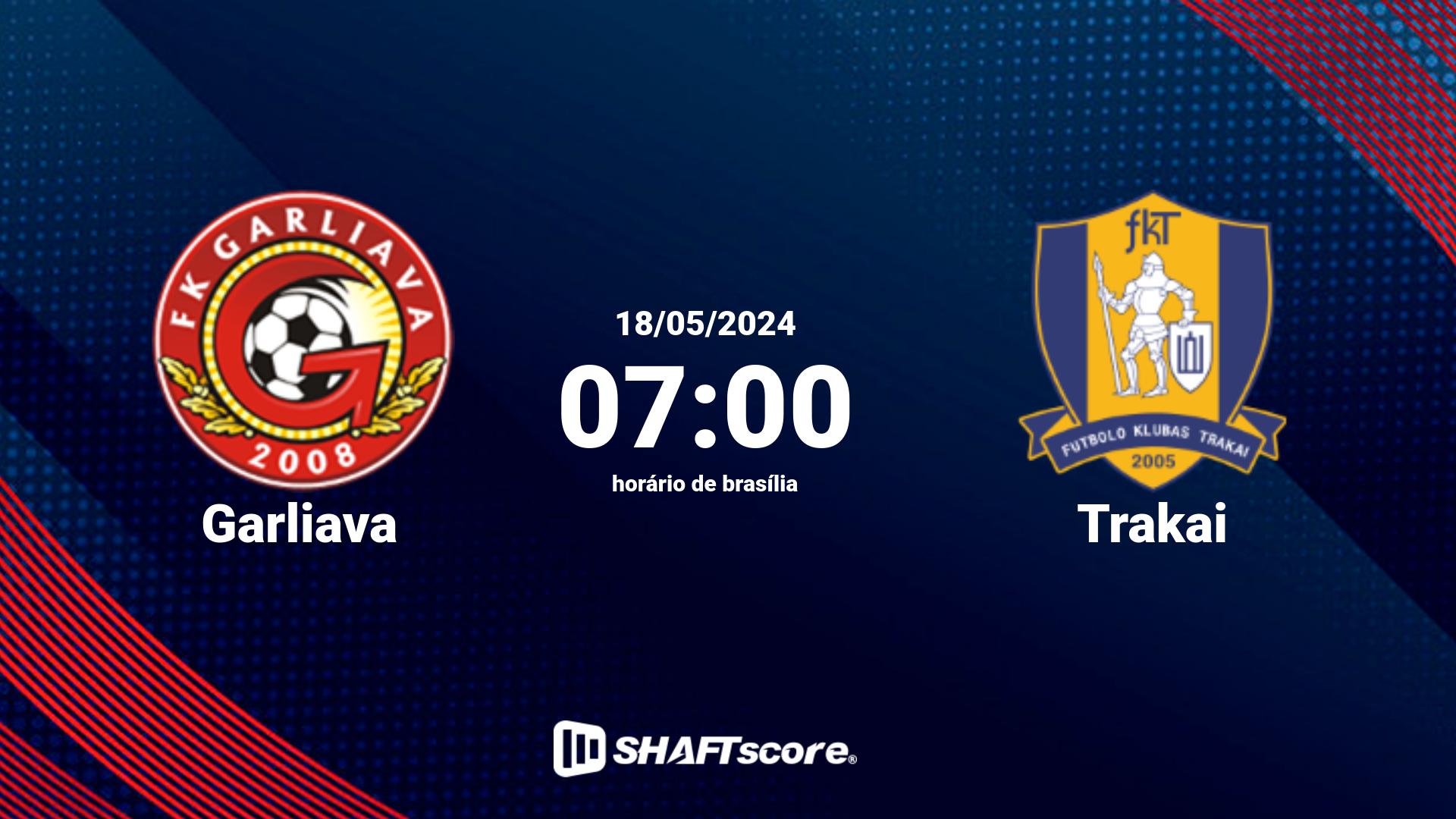 Estatísticas do jogo Garliava vs Trakai 18.05 07:00