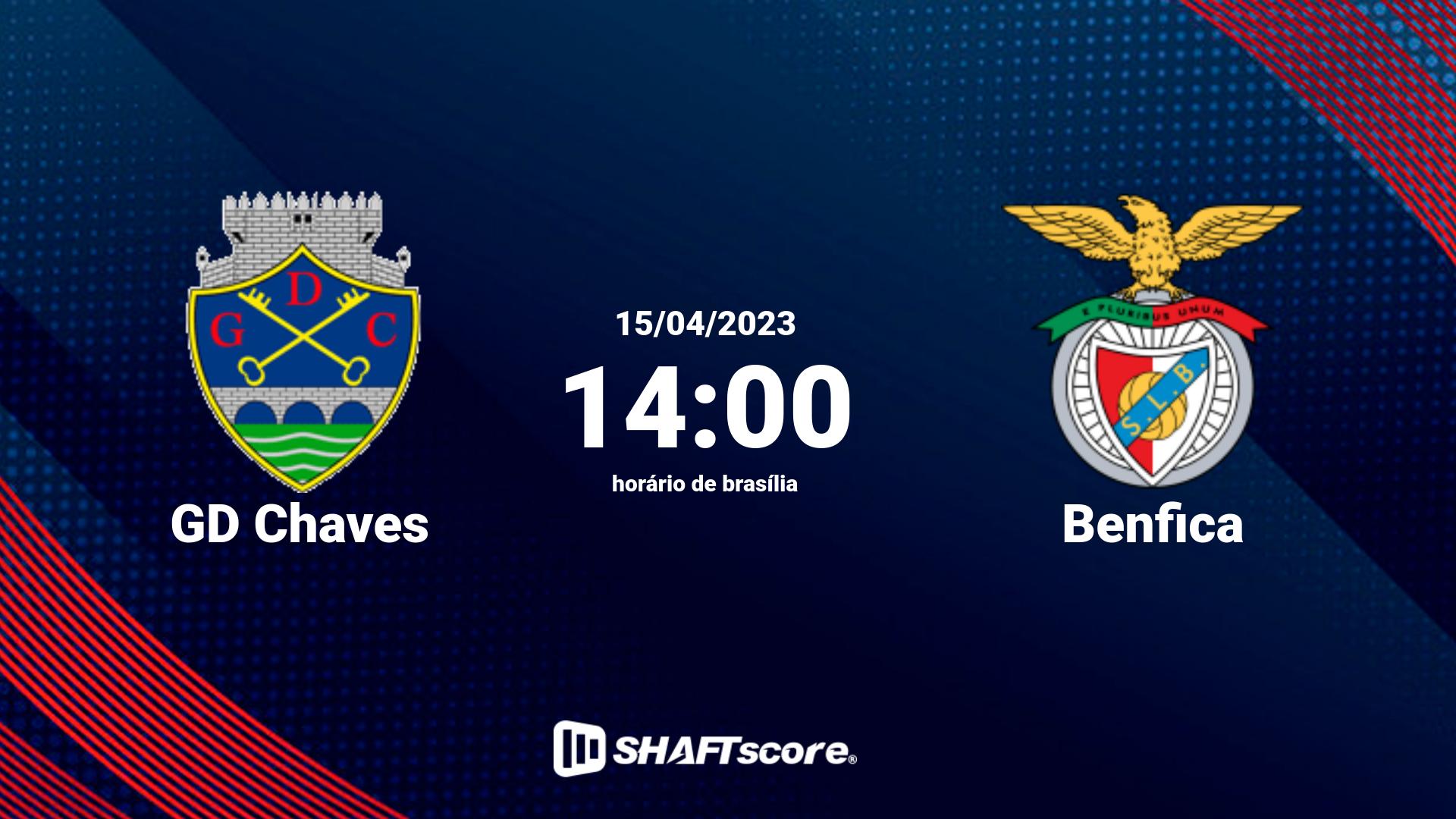 Estatísticas do jogo GD Chaves vs Benfica 15.04 14:00