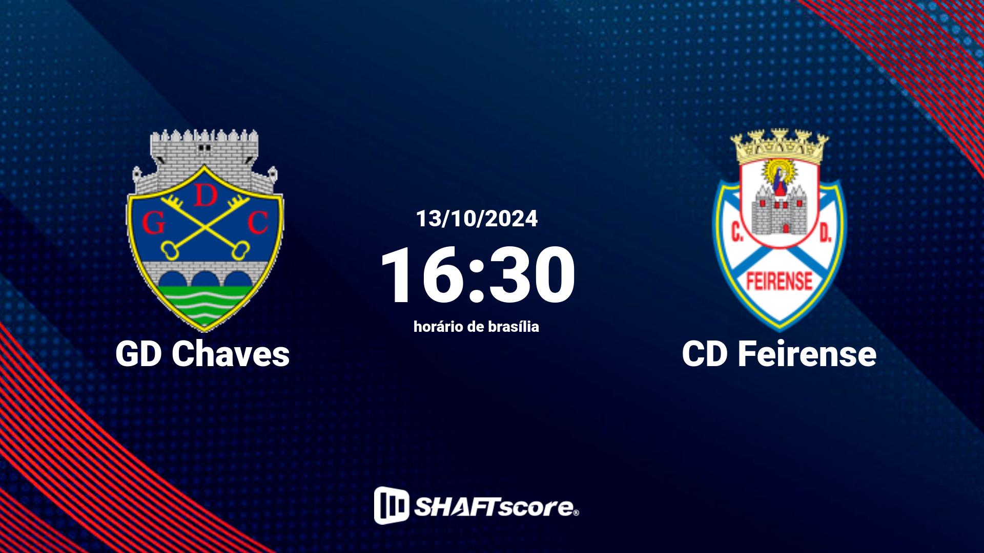 Estatísticas do jogo GD Chaves vs CD Feirense 13.10 16:30