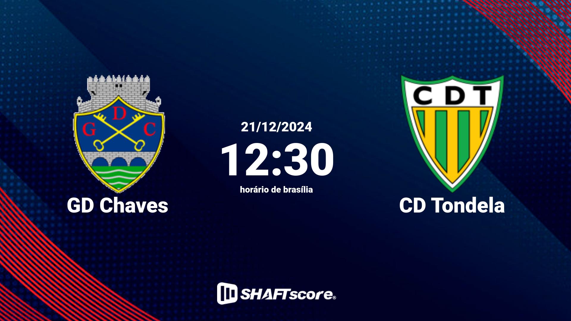 Estatísticas do jogo GD Chaves vs CD Tondela 21.12 12:30