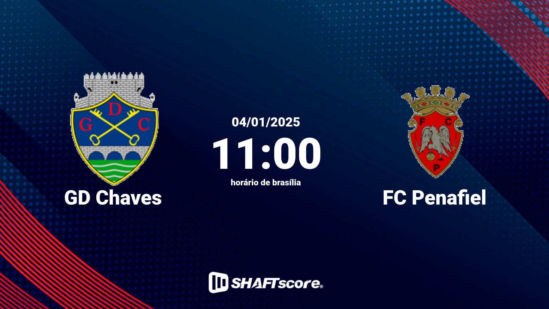 Estatísticas do jogo GD Chaves vs FC Penafiel 04.01 11:00