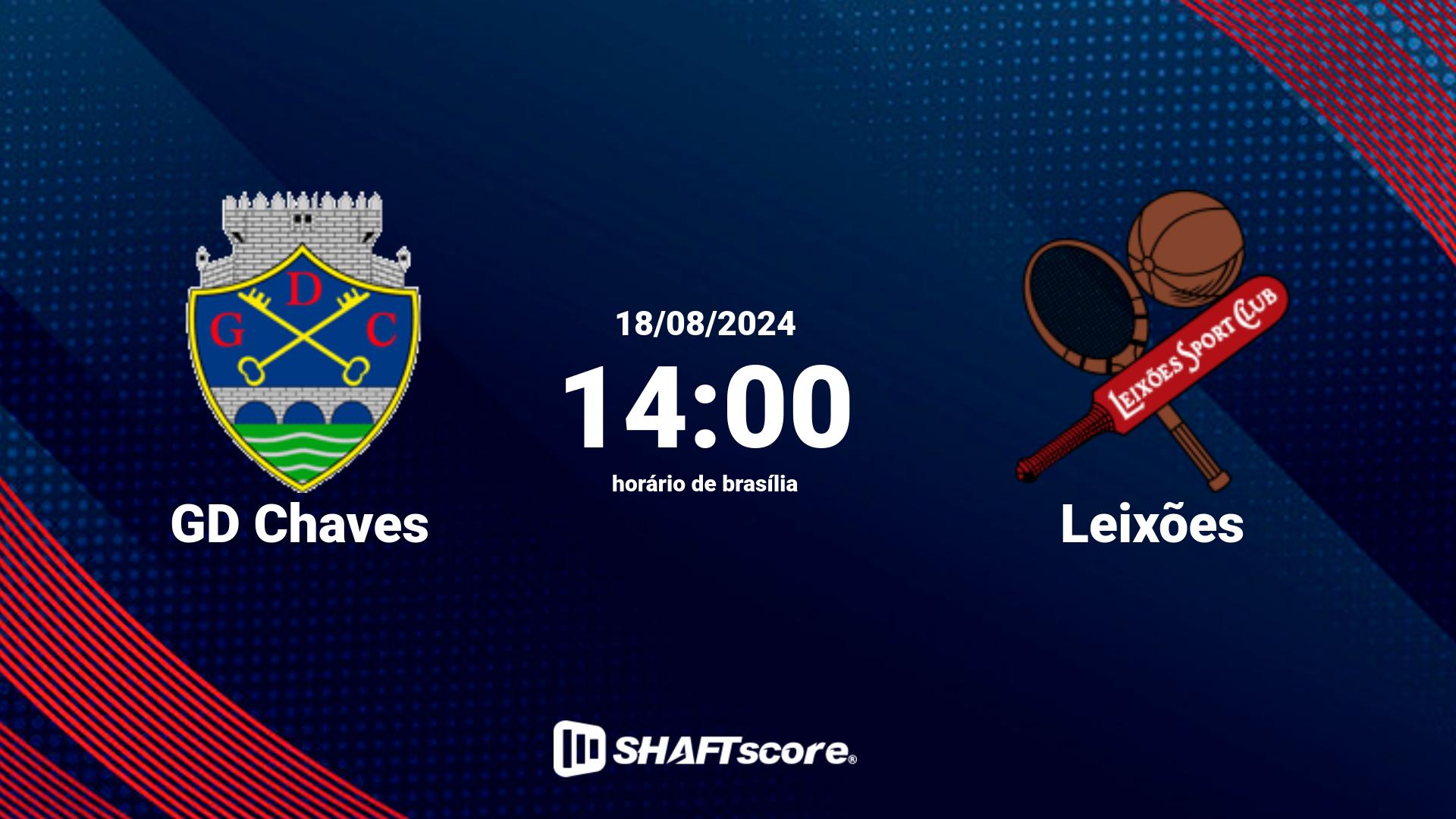 Estatísticas do jogo GD Chaves vs Leixões 18.08 14:00