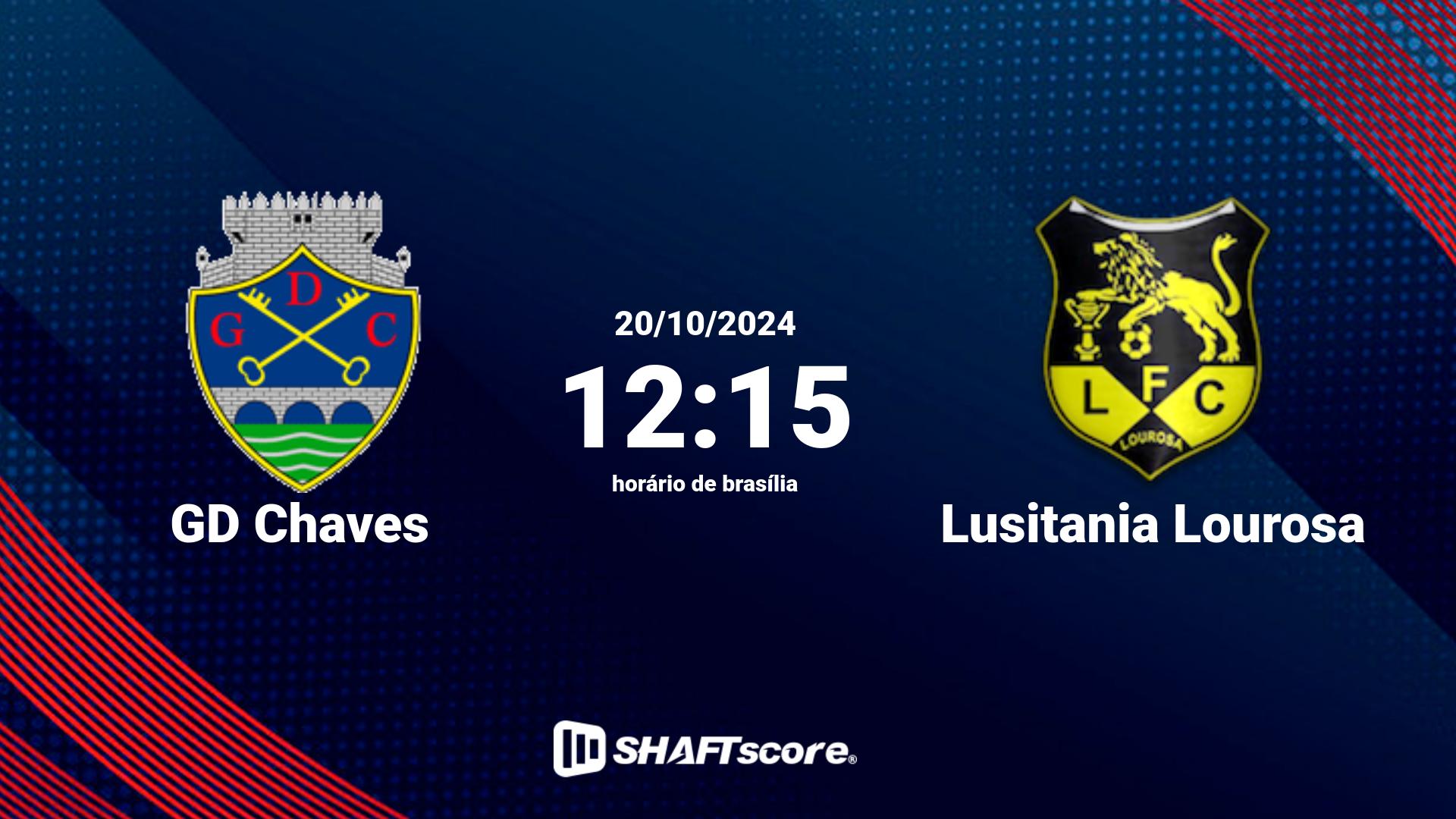 Estatísticas do jogo GD Chaves vs Lusitania Lourosa 20.10 12:15