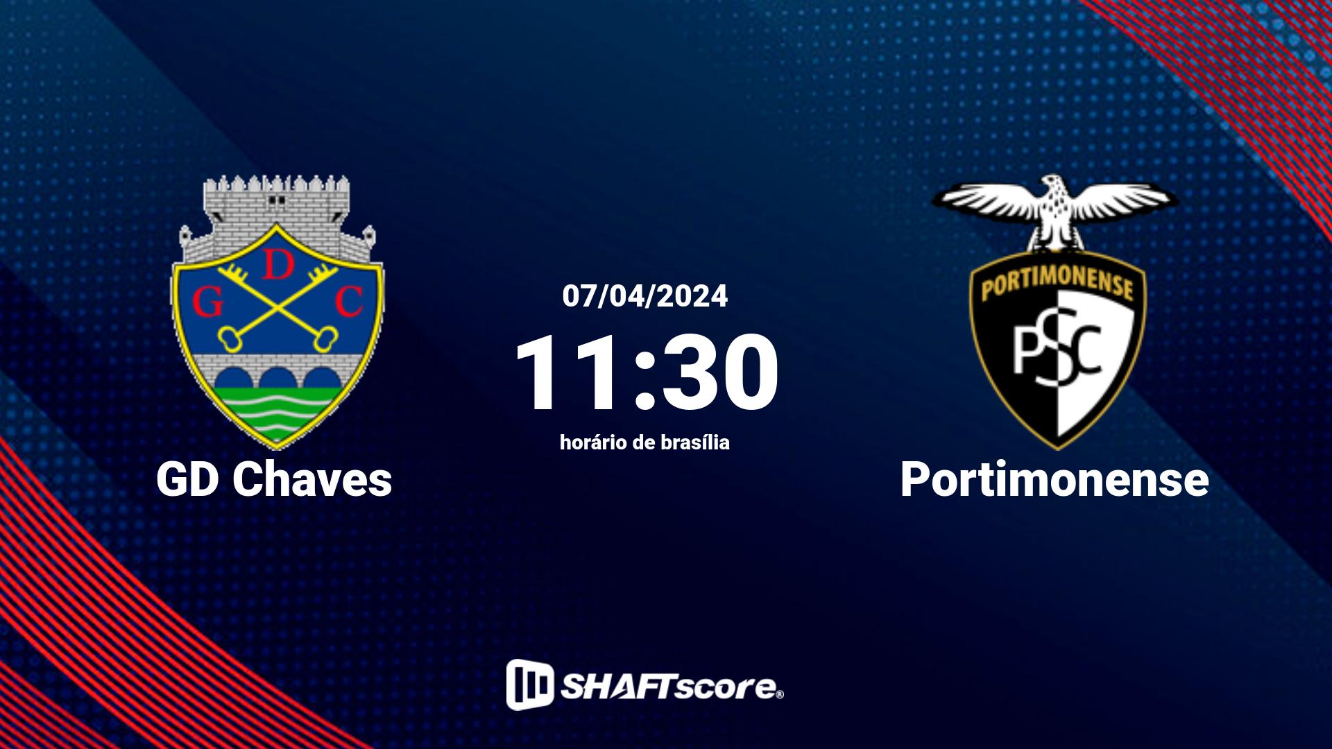 Estatísticas do jogo GD Chaves vs Portimonense 07.04 11:30