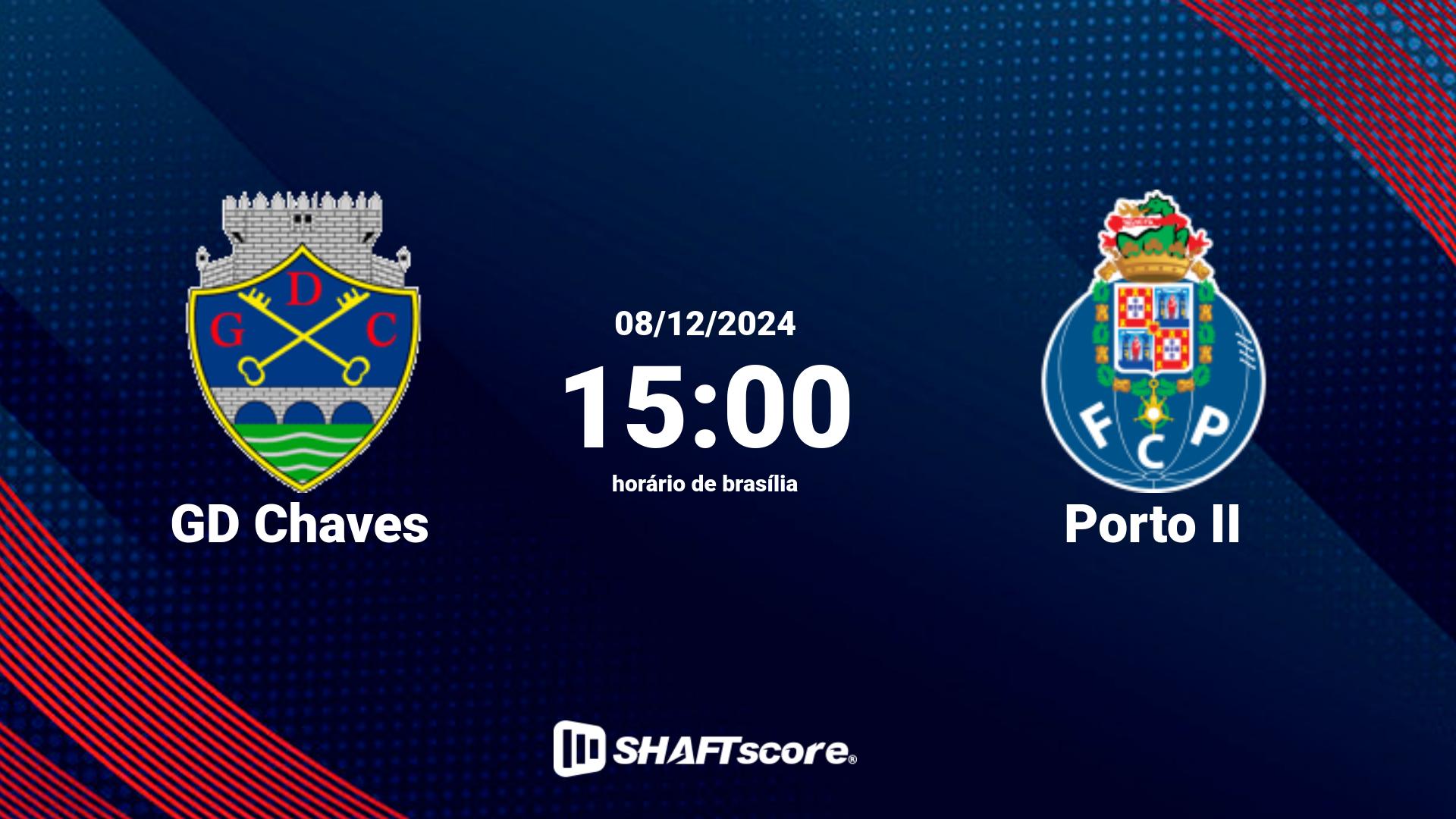 Estatísticas do jogo GD Chaves vs Porto II 08.12 15:00