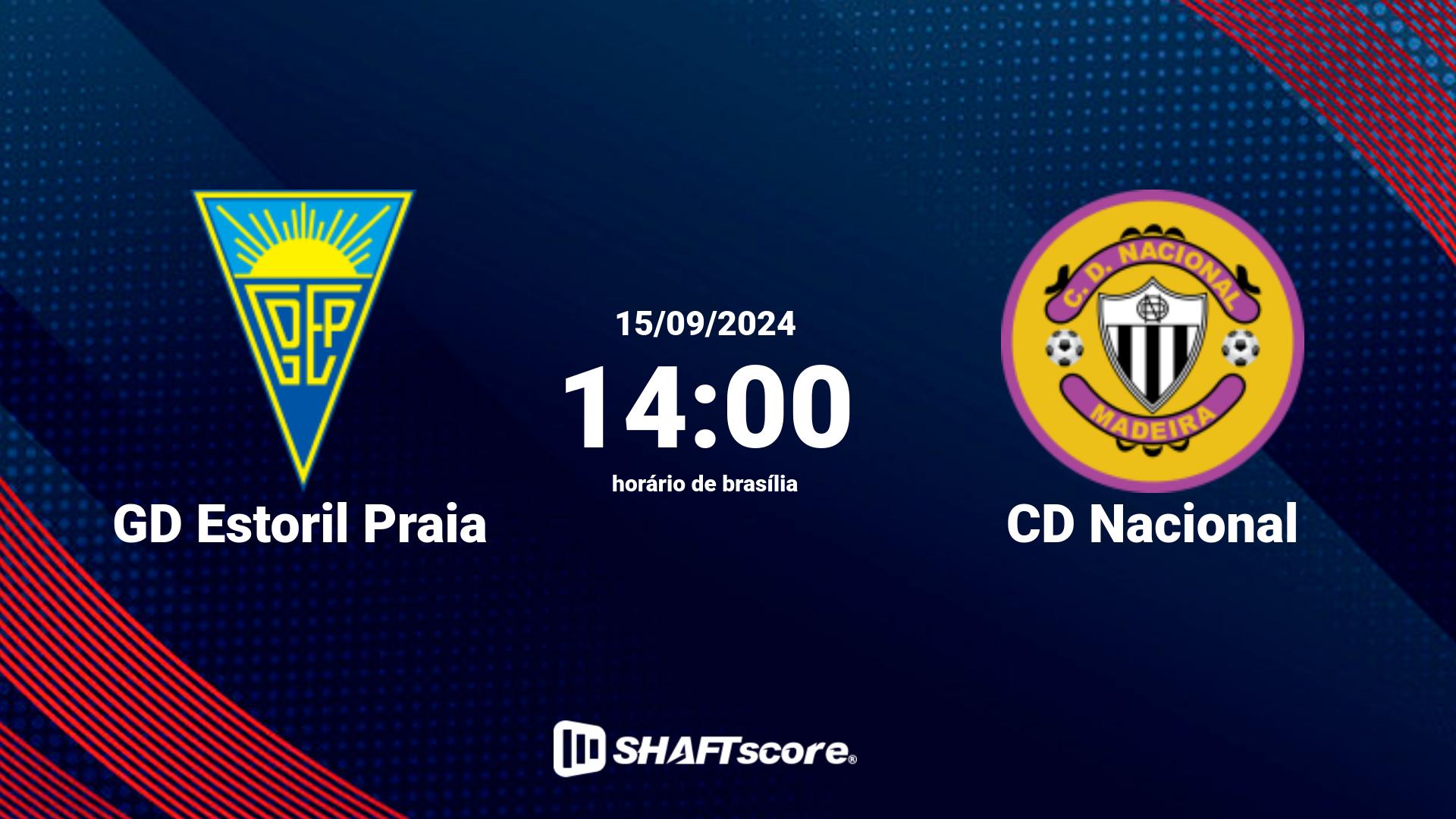 Estatísticas do jogo GD Estoril Praia vs CD Nacional 15.09 14:00