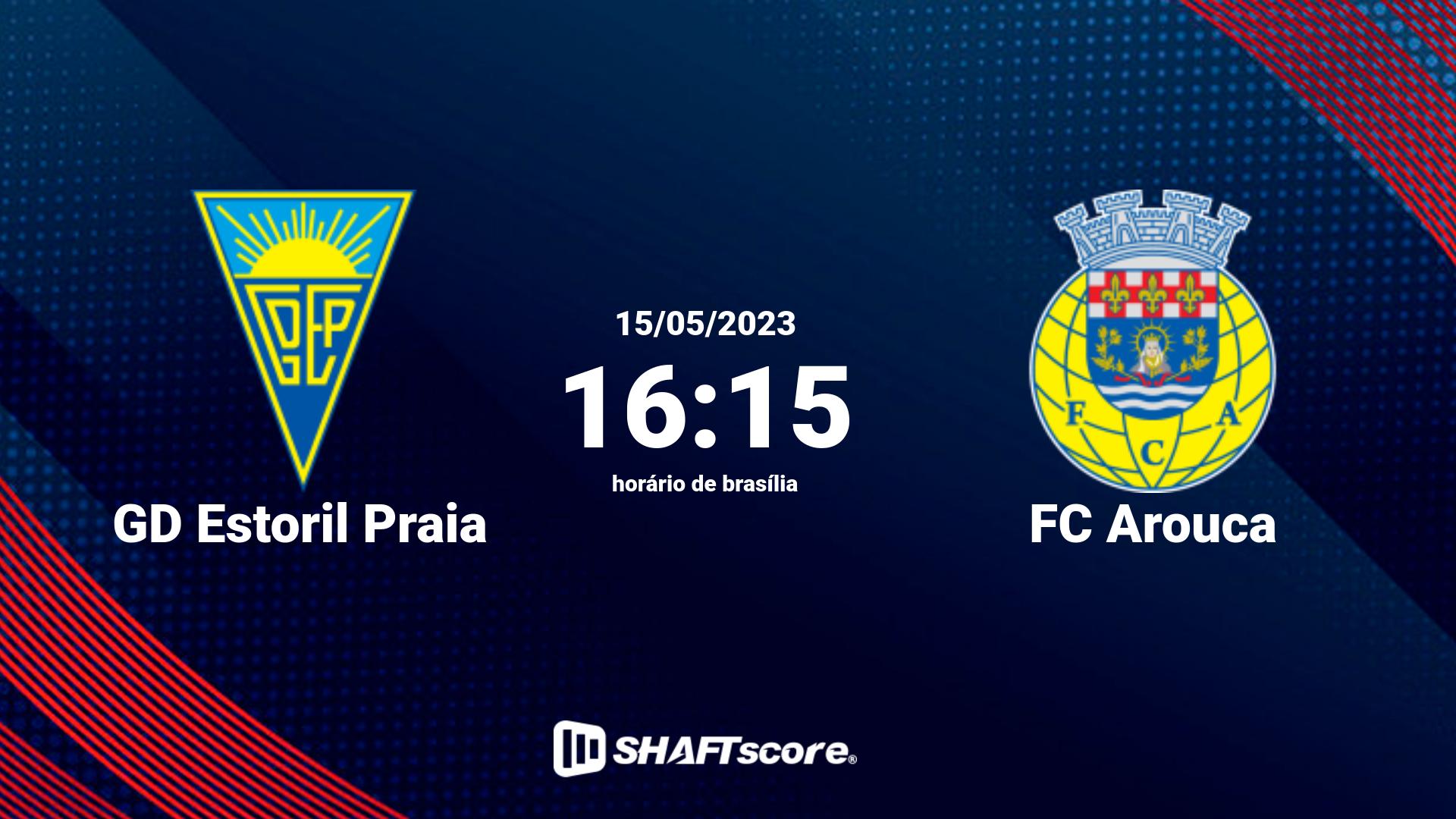 Estatísticas do jogo GD Estoril Praia vs FC Arouca 15.05 16:15