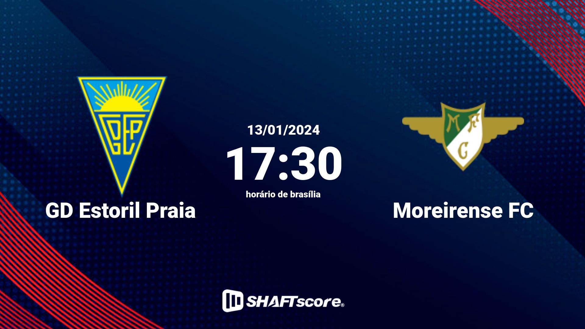 Estatísticas do jogo GD Estoril Praia vs Moreirense FC 13.01 17:30