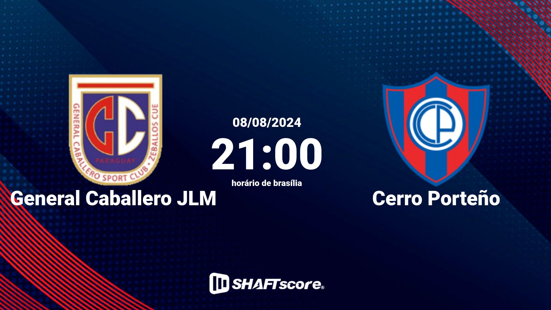 Estatísticas do jogo General Caballero JLM vs Cerro Porteño 08.08 21:00