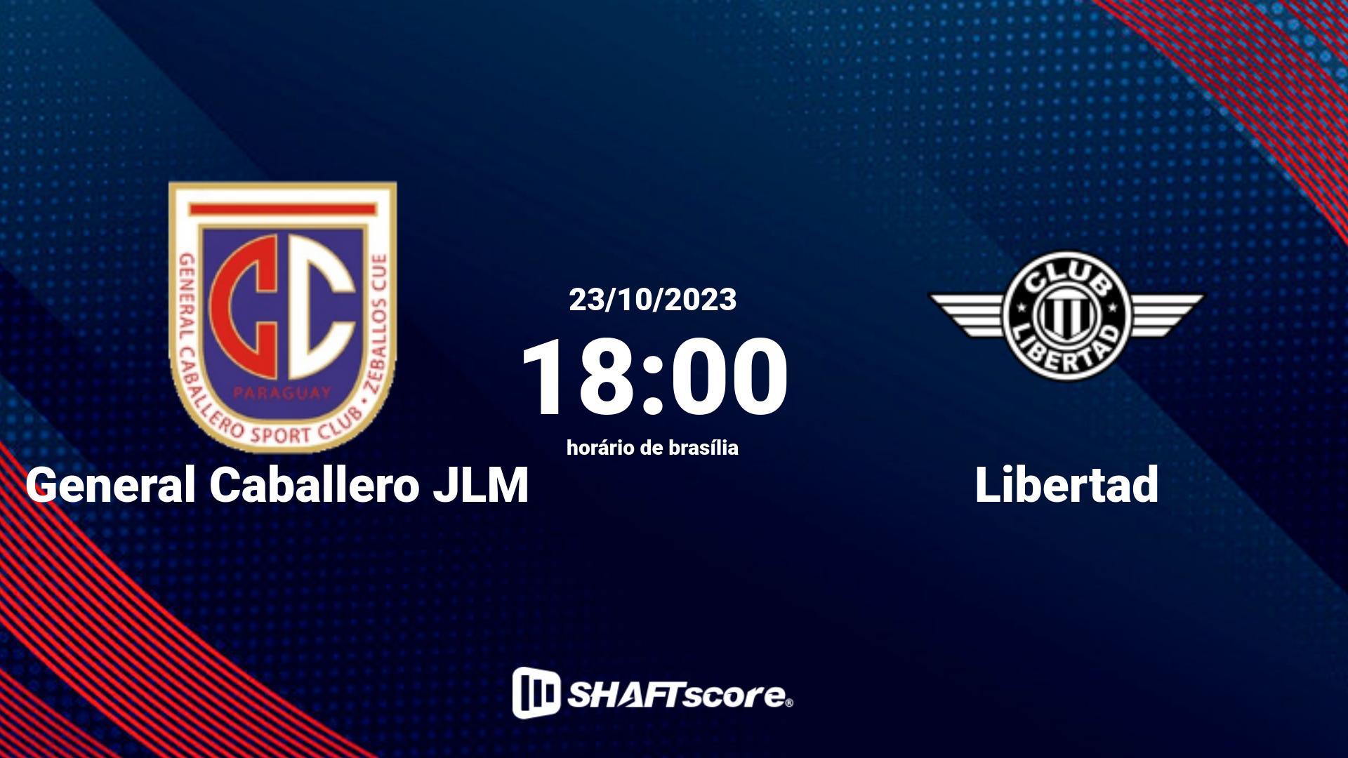 Estatísticas do jogo General Caballero JLM vs Libertad 23.10 18:00