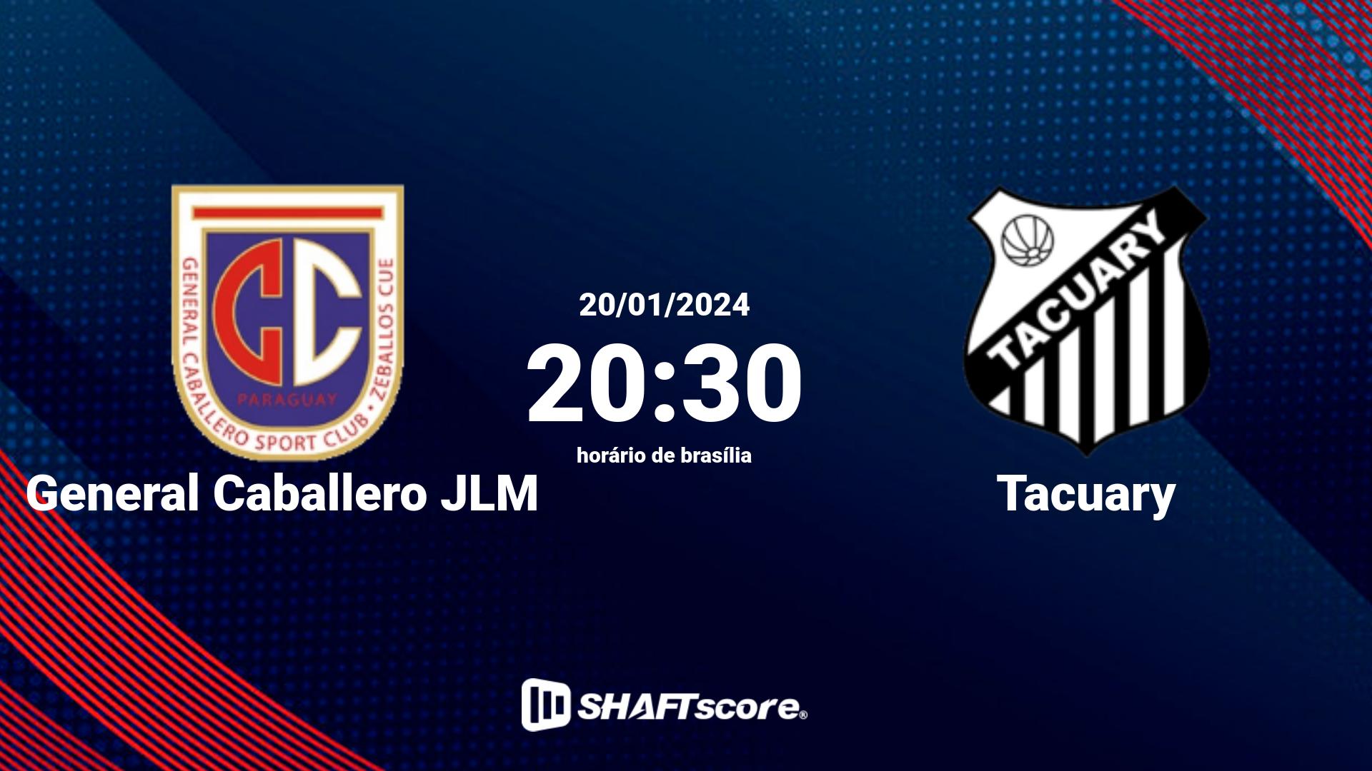 Estatísticas do jogo General Caballero JLM vs Tacuary 20.01 20:30