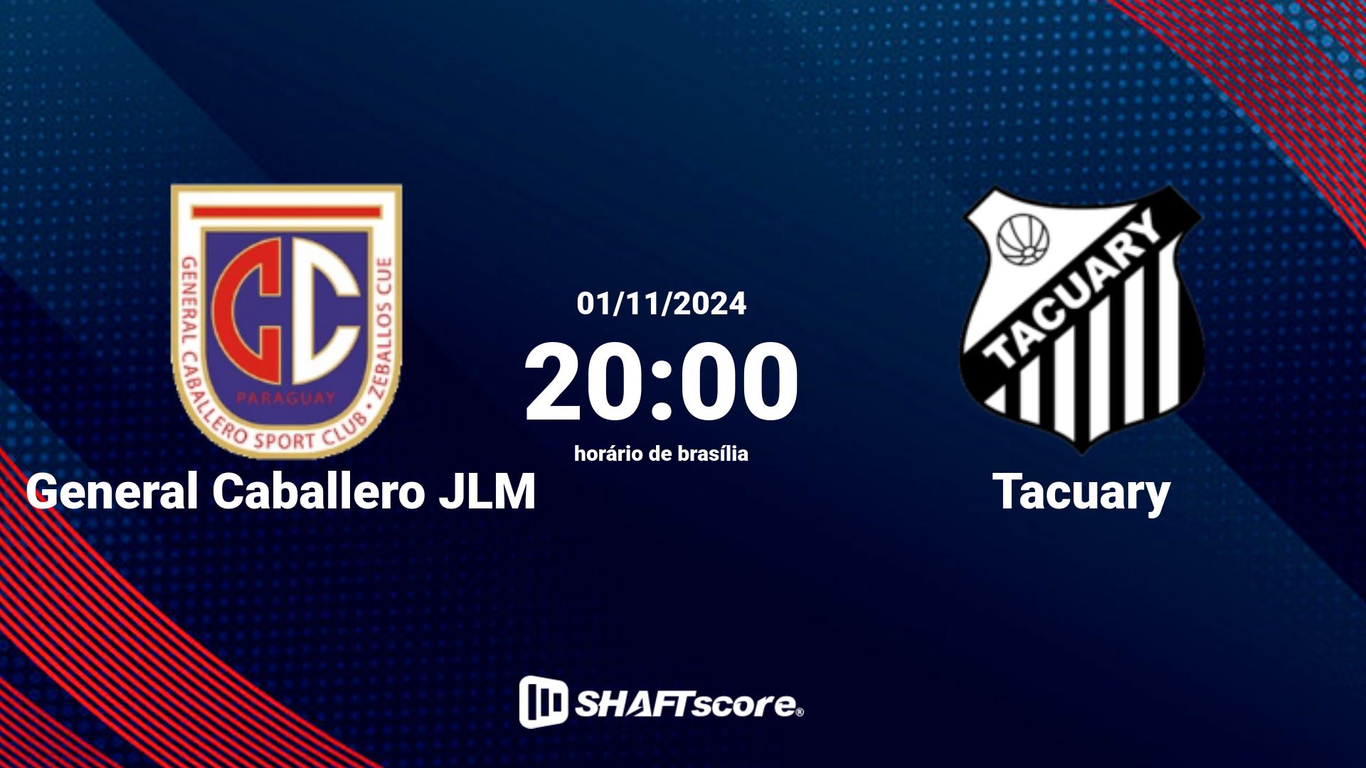 Estatísticas do jogo General Caballero JLM vs Tacuary 19.10 19:30