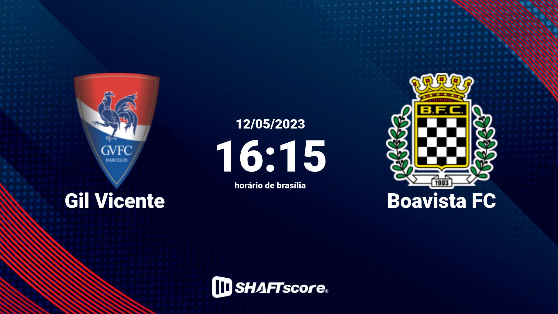 Estatísticas do jogo Gil Vicente vs Boavista FC 12.05 16:15