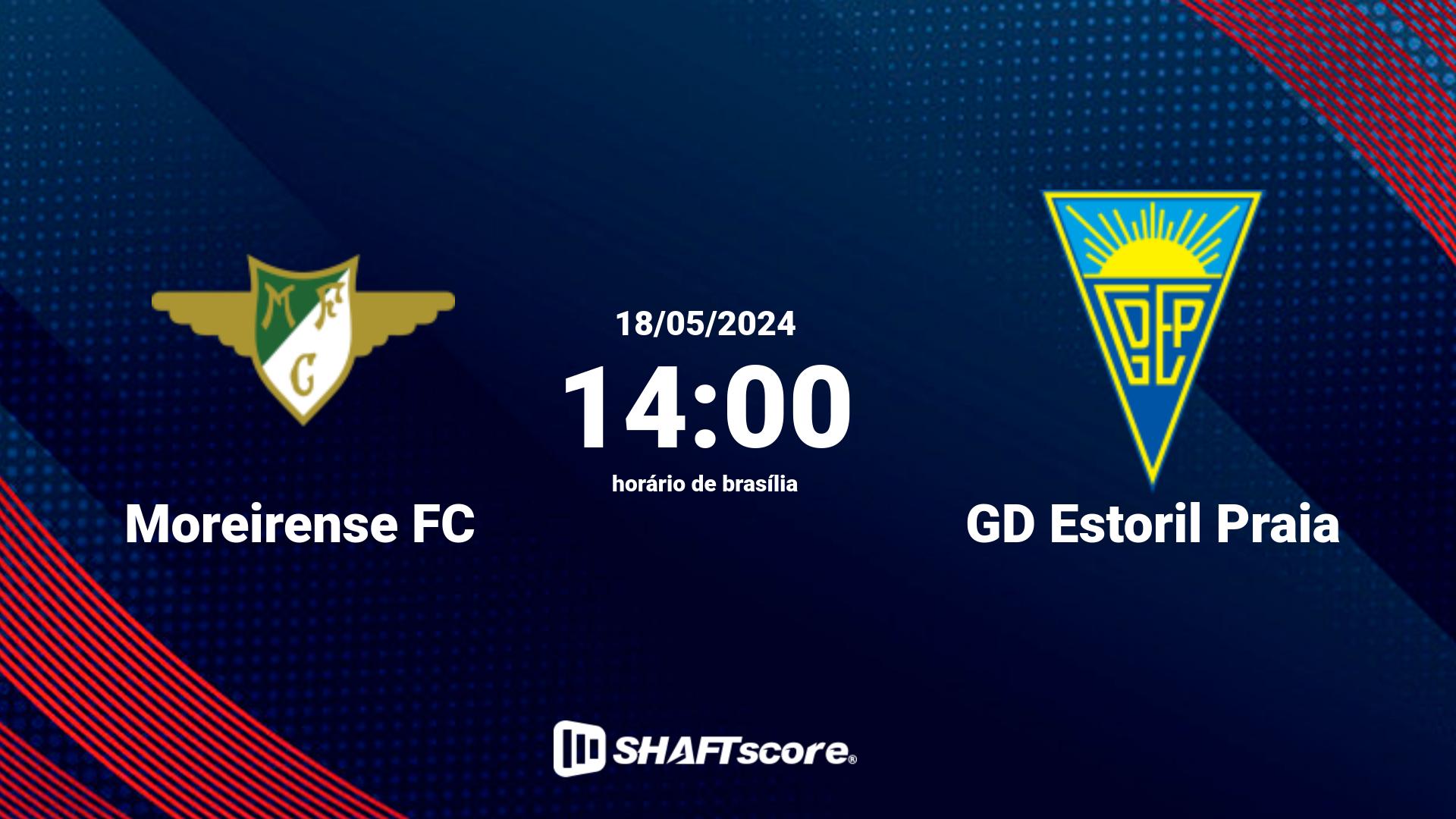 Estatísticas do jogo Gil Vicente vs CD Nacional 07.12 12:30