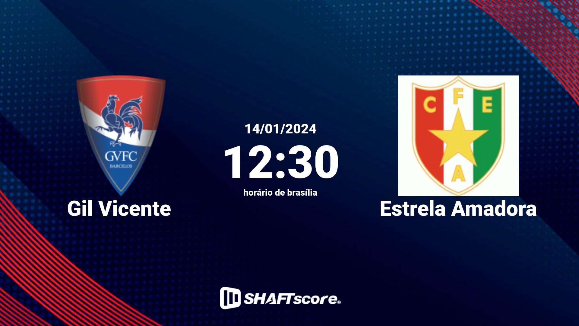 Estatísticas do jogo Gil Vicente vs Estrela Amadora 14.01 12:30