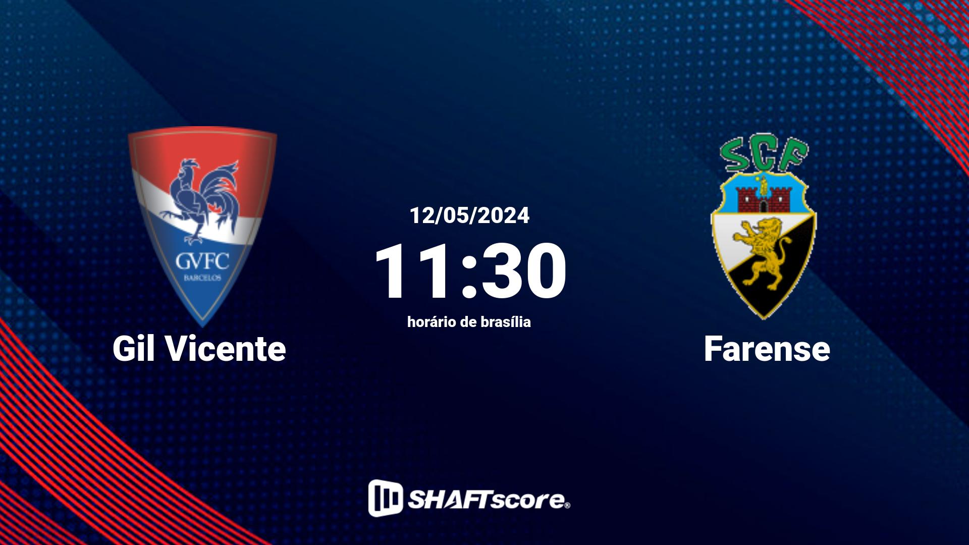 Estatísticas do jogo Gil Vicente vs Farense 12.05 11:30