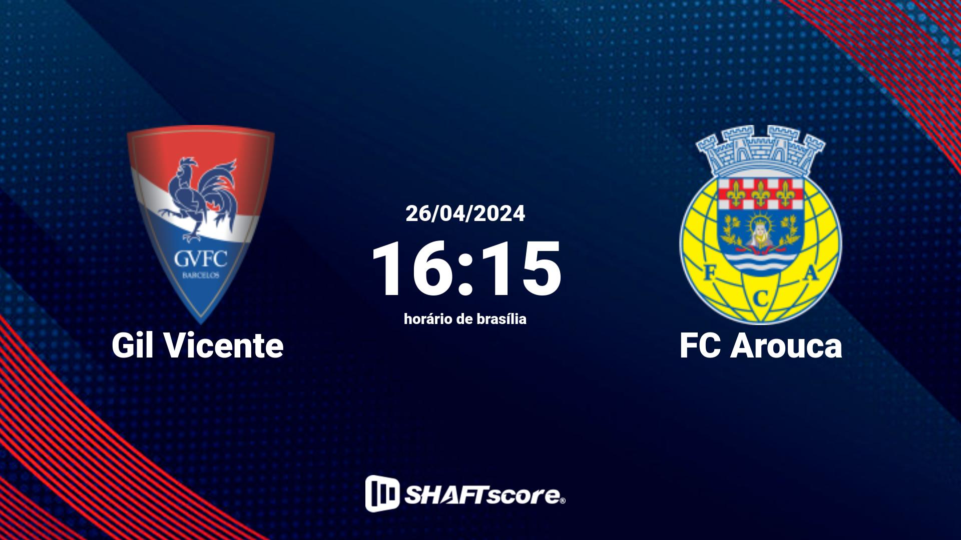 Estatísticas do jogo Gil Vicente vs FC Arouca 26.04 16:15