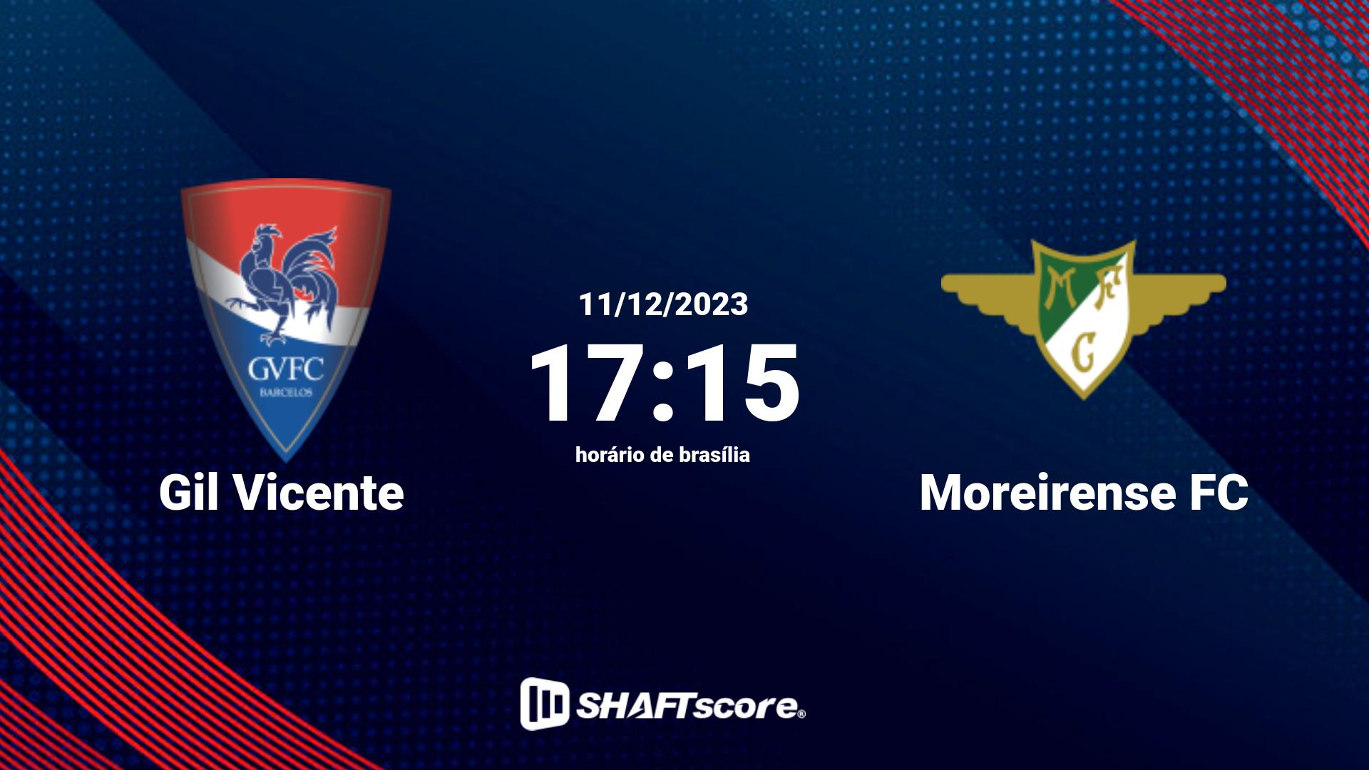 Estatísticas do jogo Gil Vicente vs Moreirense FC 11.12 17:15